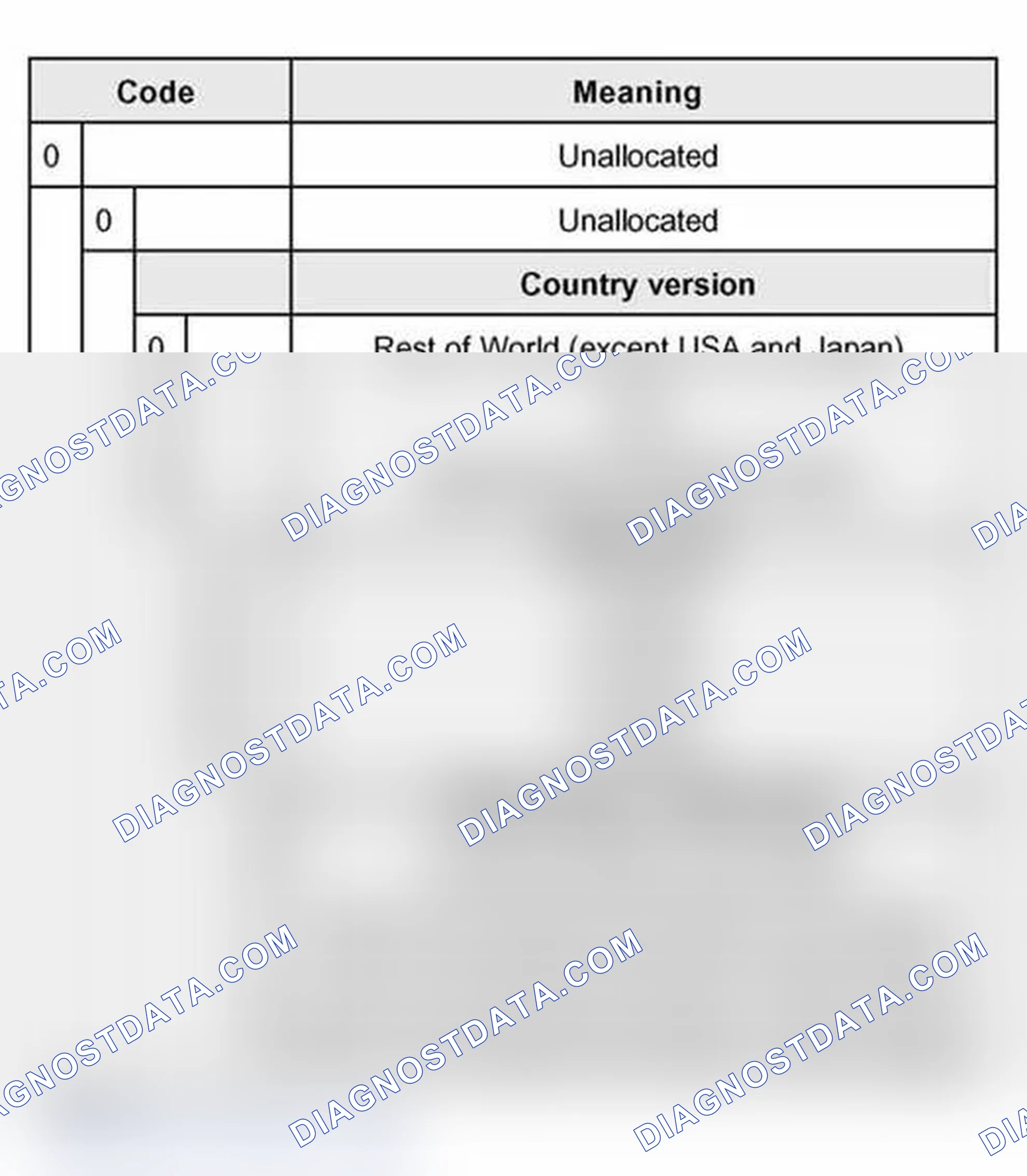 Scheme 131: A/C Control Head -E87- for vehicles up to model year 2001