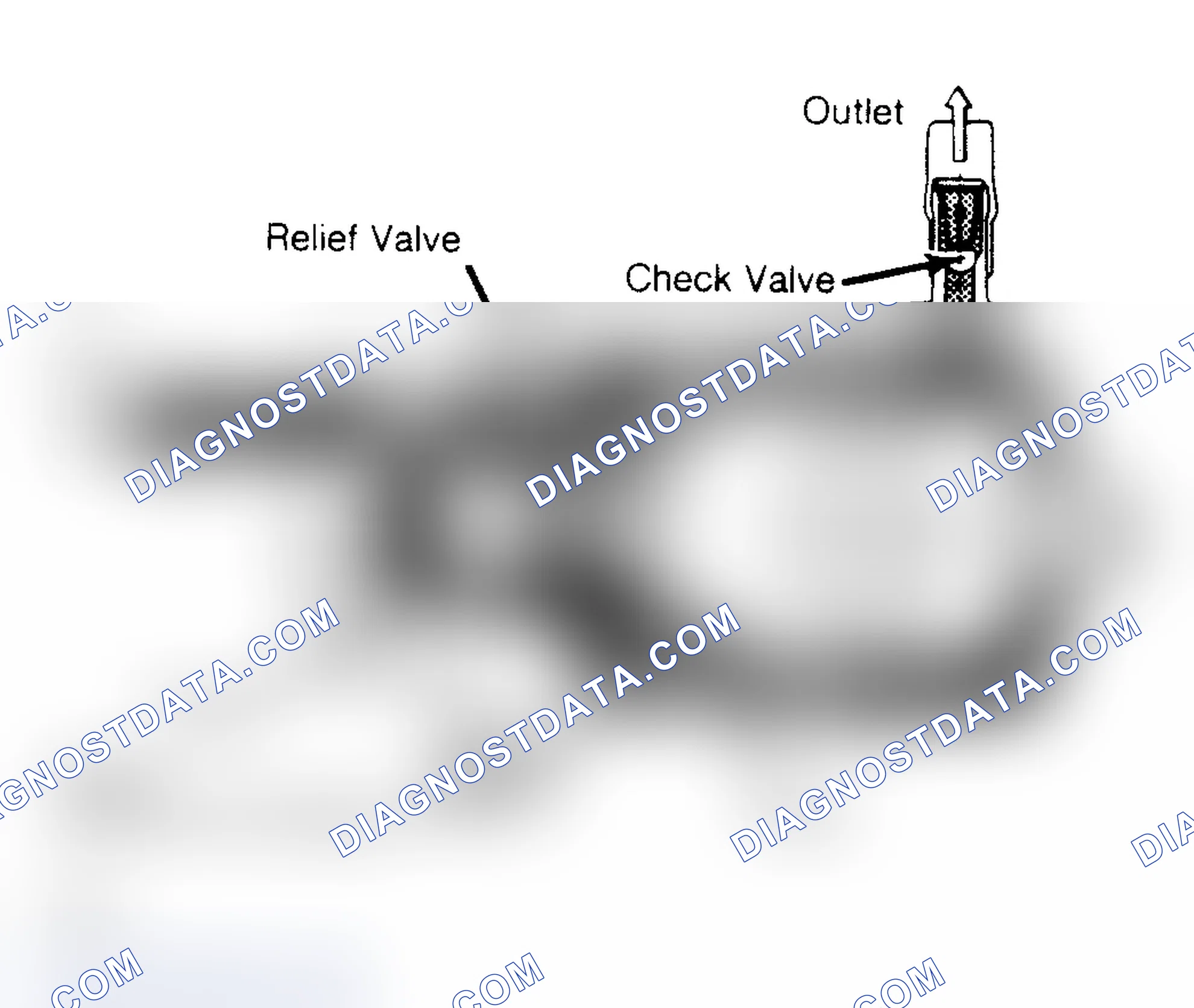 Scheme 15: OPERATION