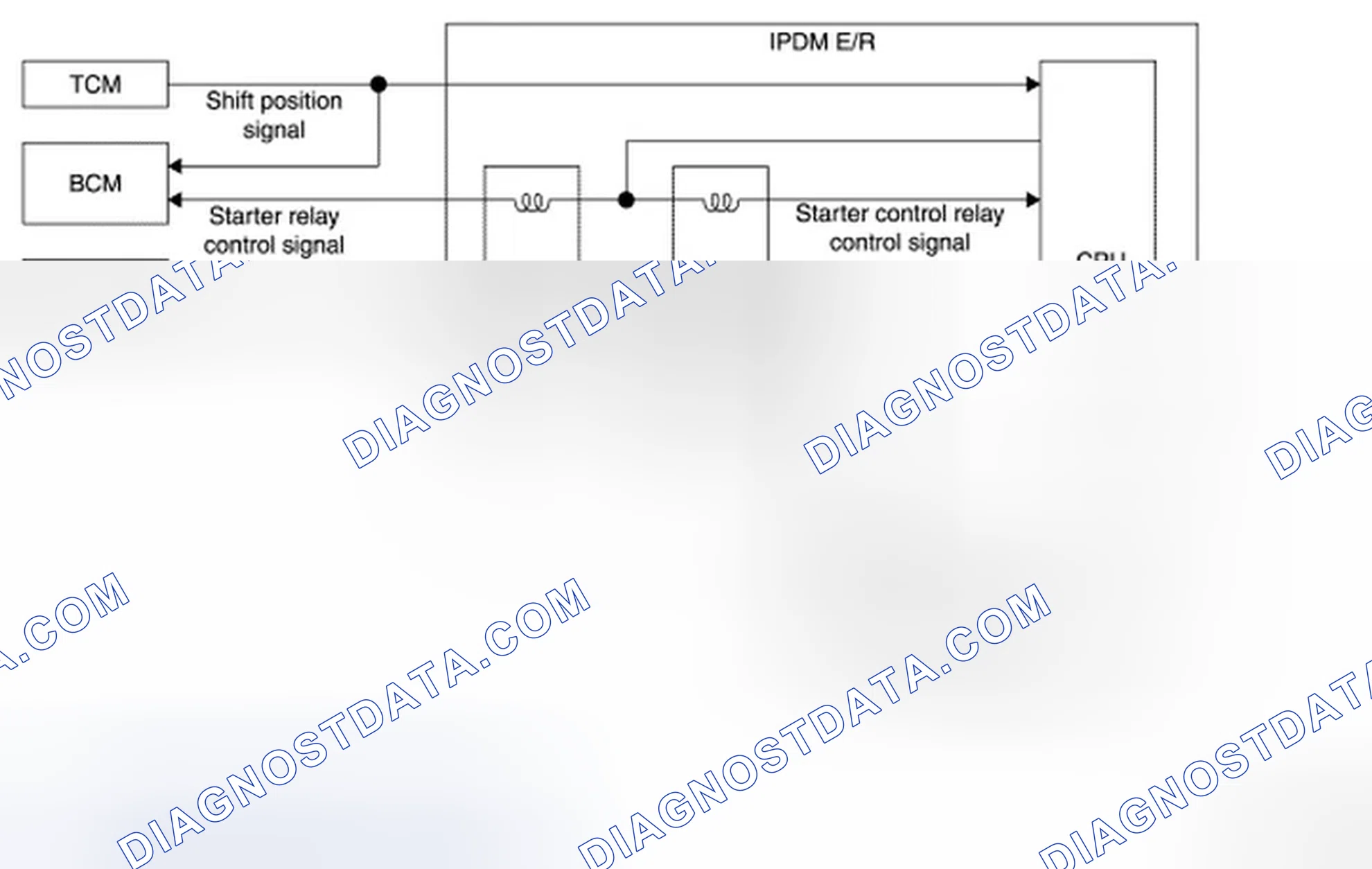 Scheme 10: SYSTEM DIAGRAM