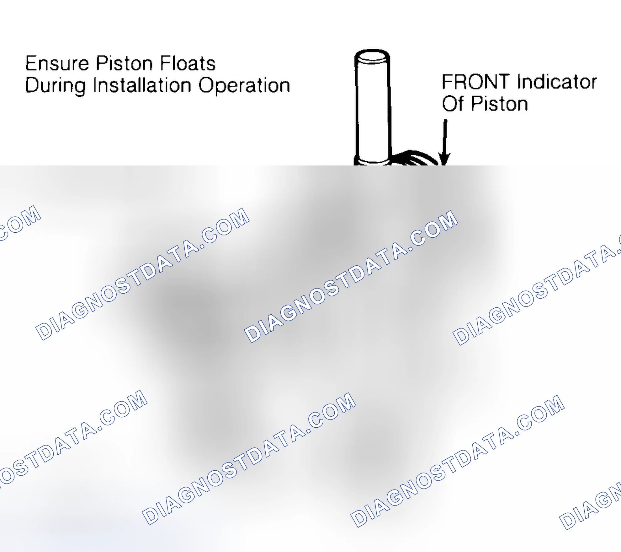 Scheme 12: Installing Typical Piston Pin