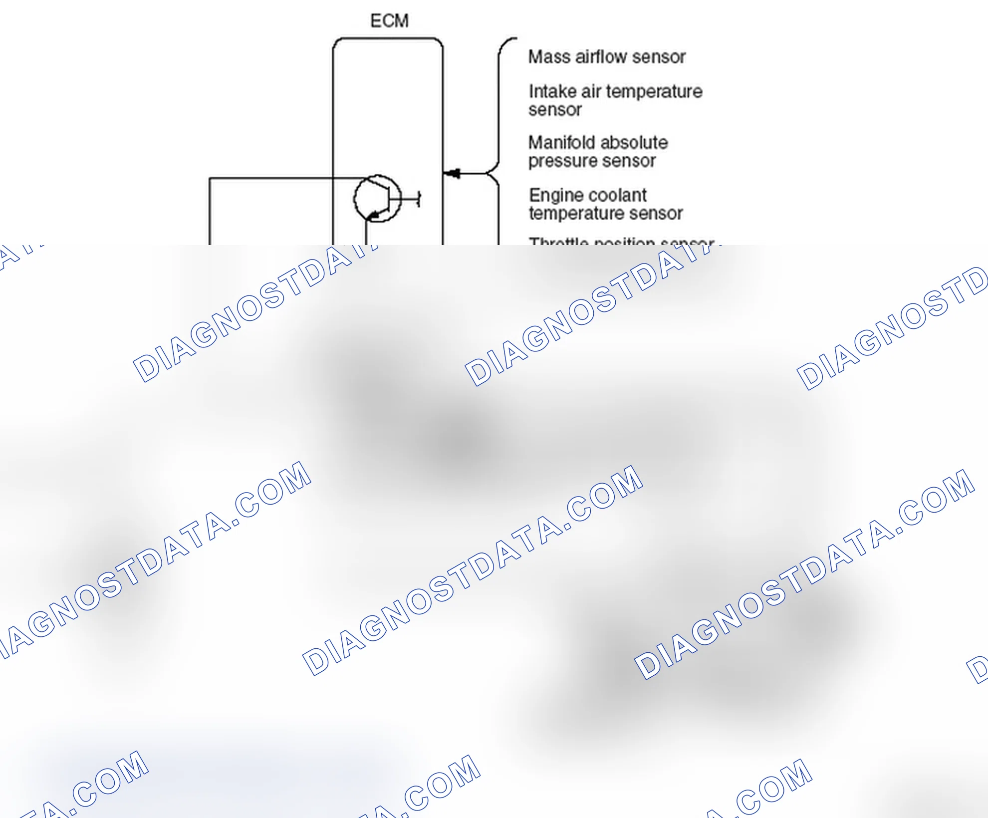 Scheme 14: SYSTEM DIAGRAM