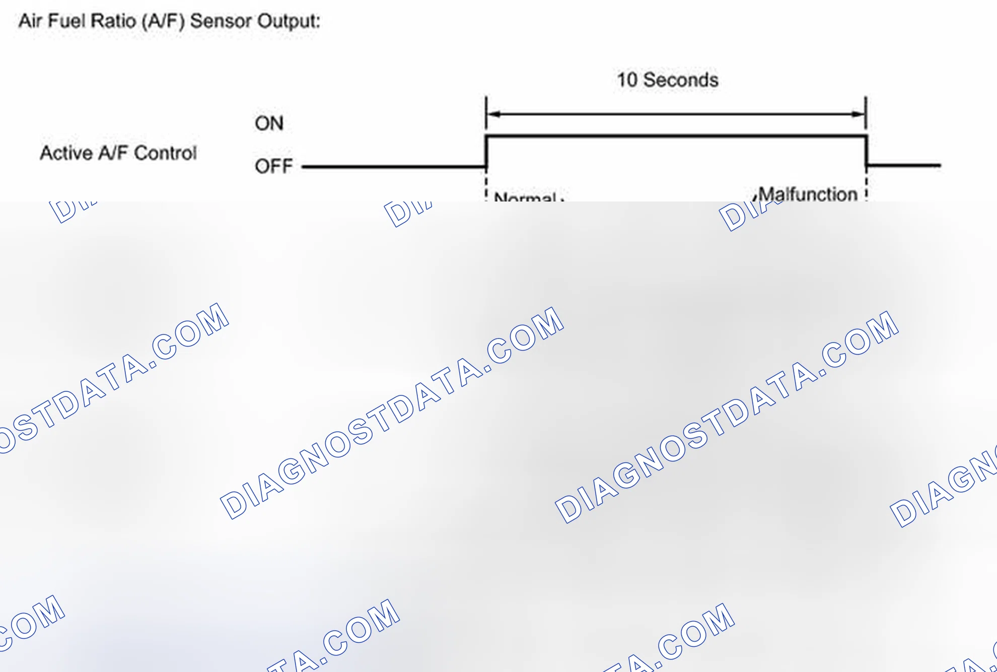 Scheme 275: MONITOR DESCRIPTION