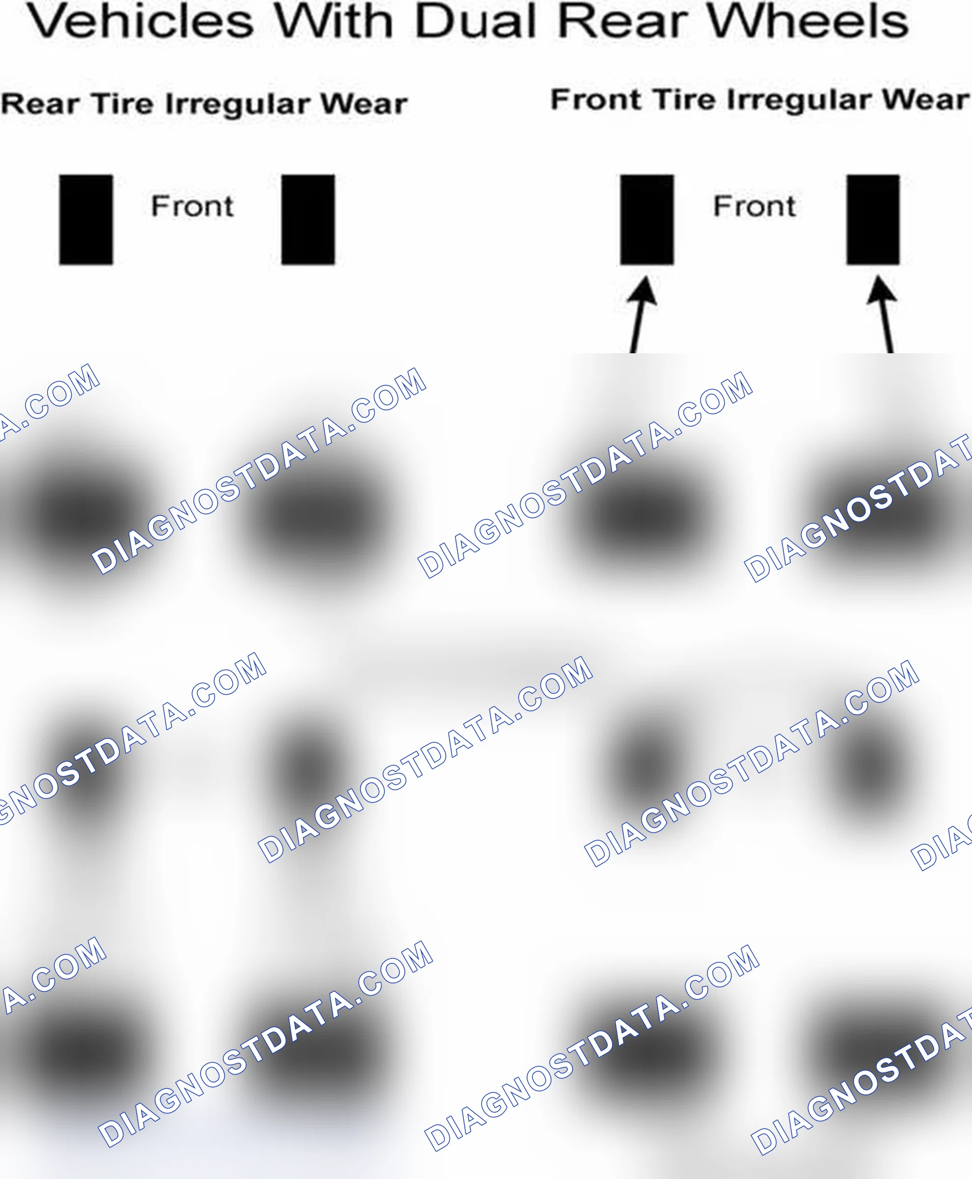 Scheme 7: Popular Tire Rotation Patterns - With Dual Rear Wheels