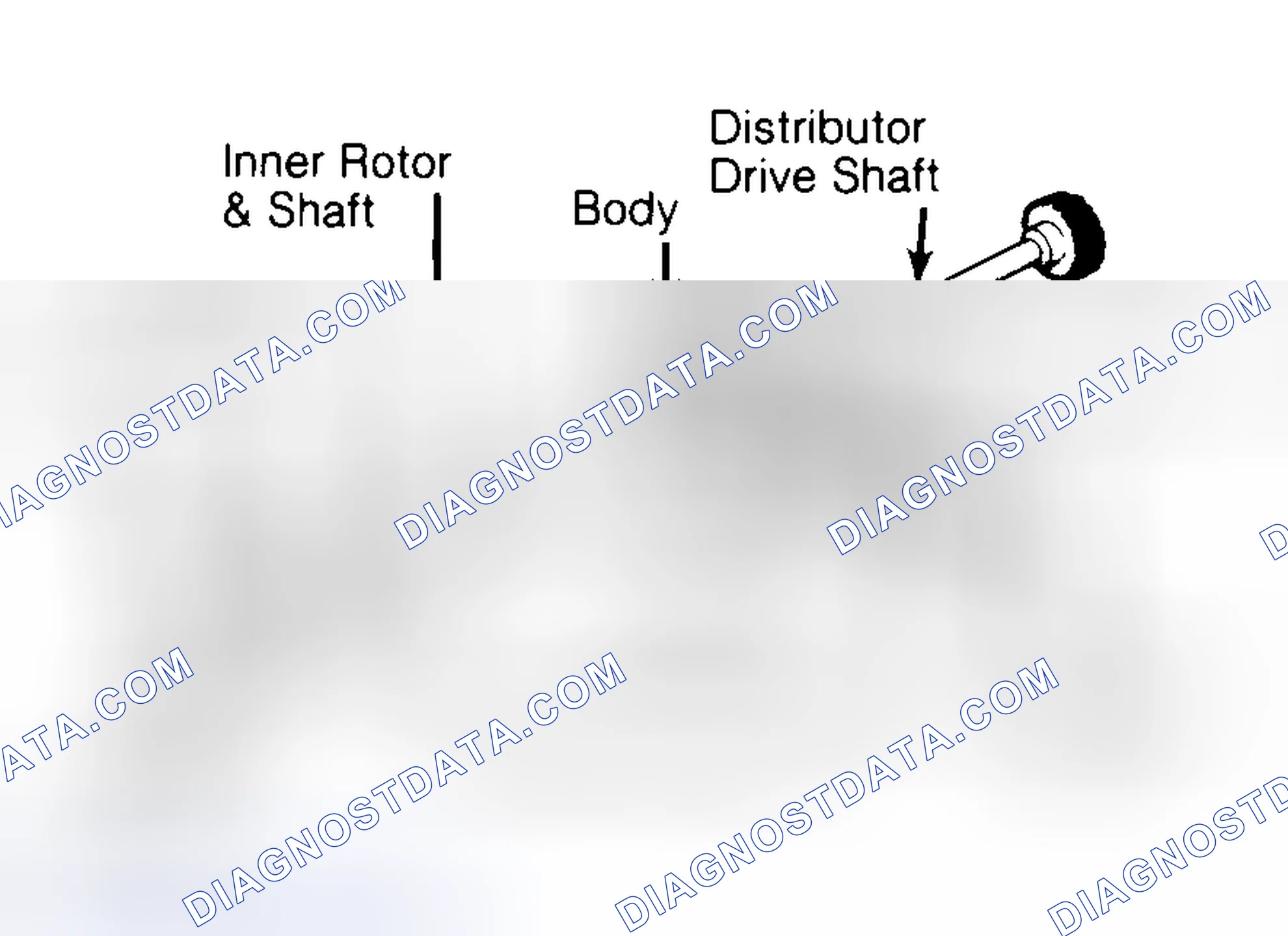 Scheme 32: Typical Rotor Type Oil Pump
