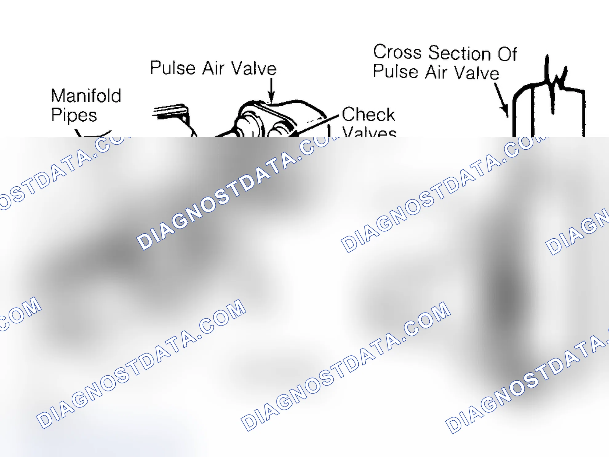 Scheme 14: Pulsed Secondary Air Injection (PAIR) System
