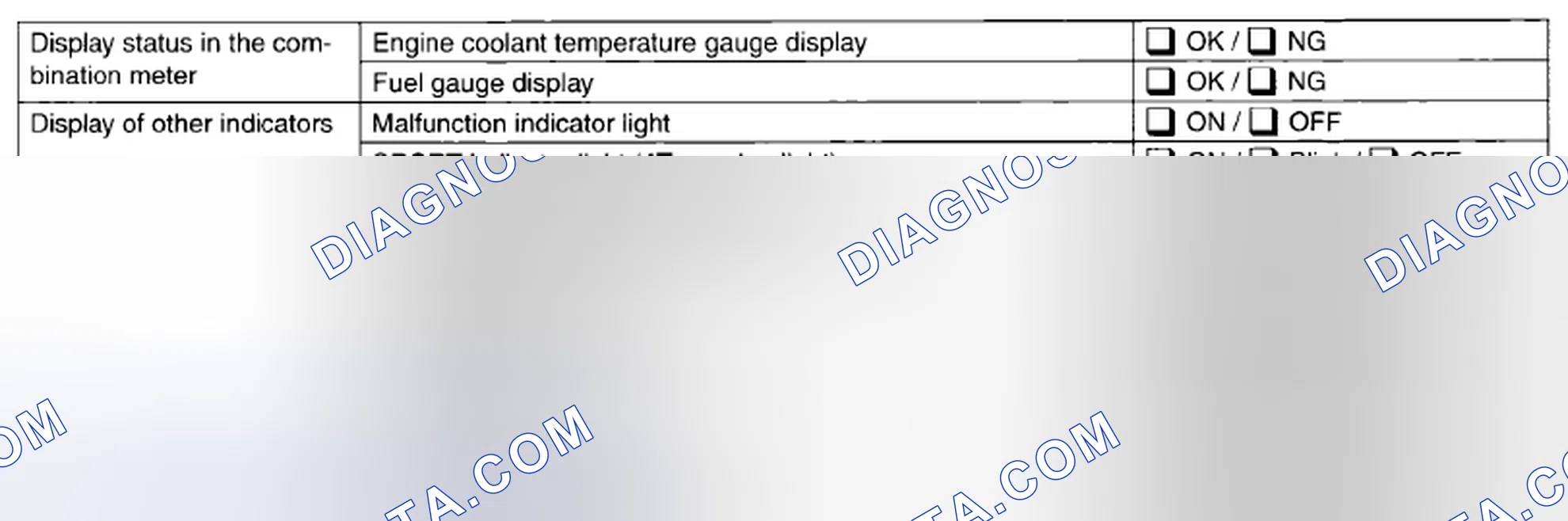 Scheme 24: DISPLAY STATUS IN THE COMBINATION METER
