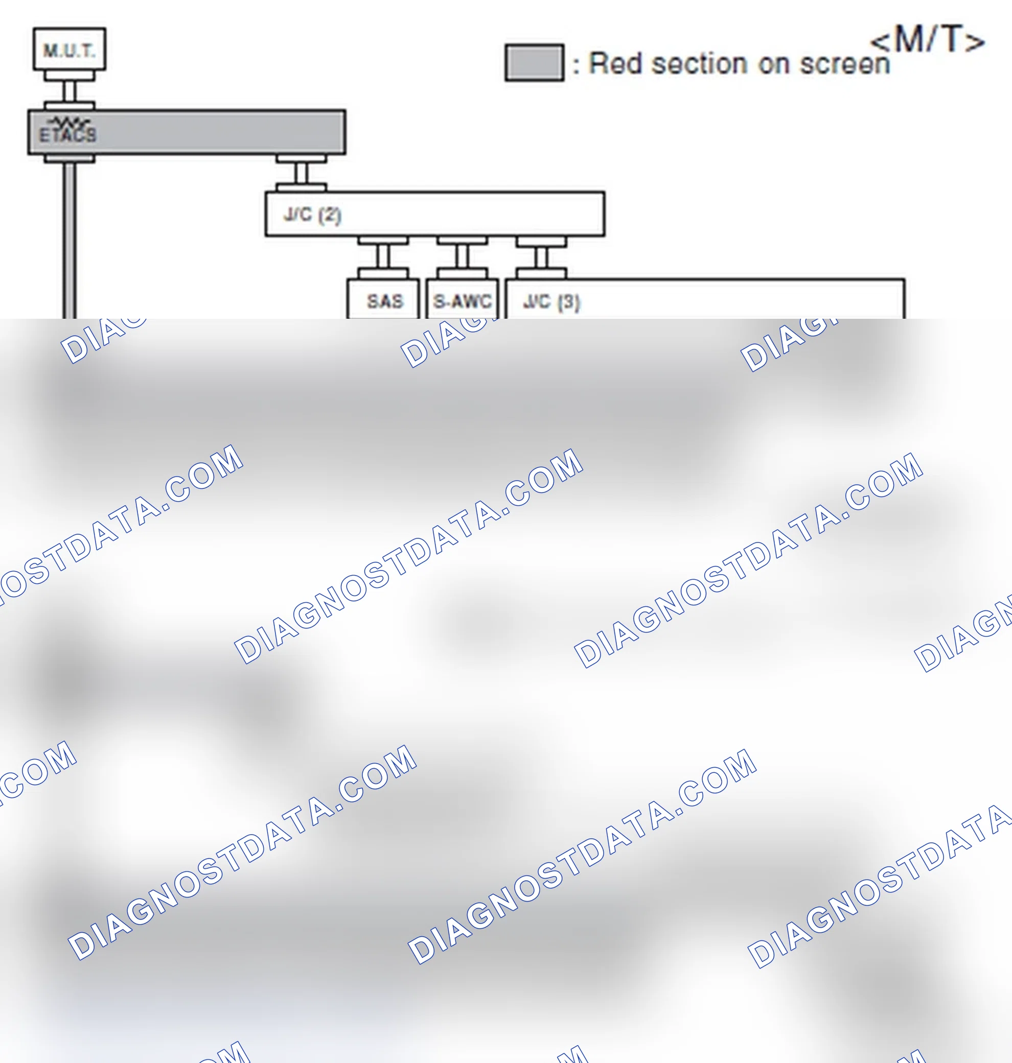 Scheme 435