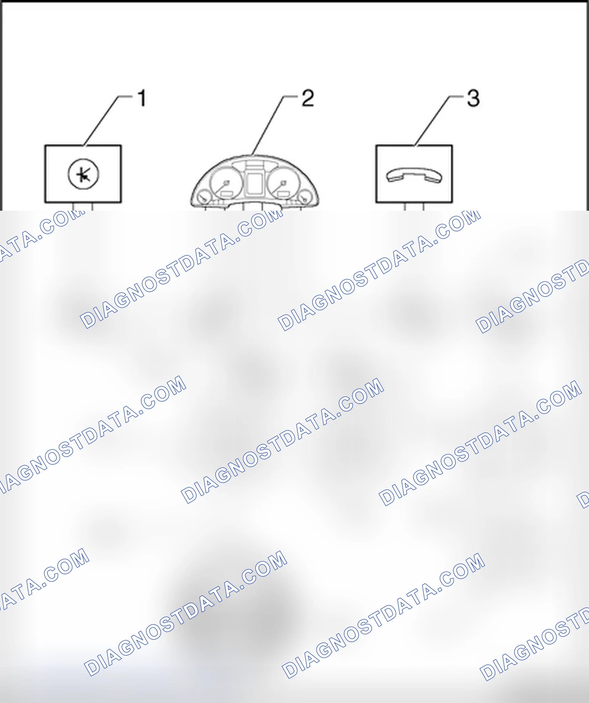 Scheme 185: Multi-function steering wheel, general overview
