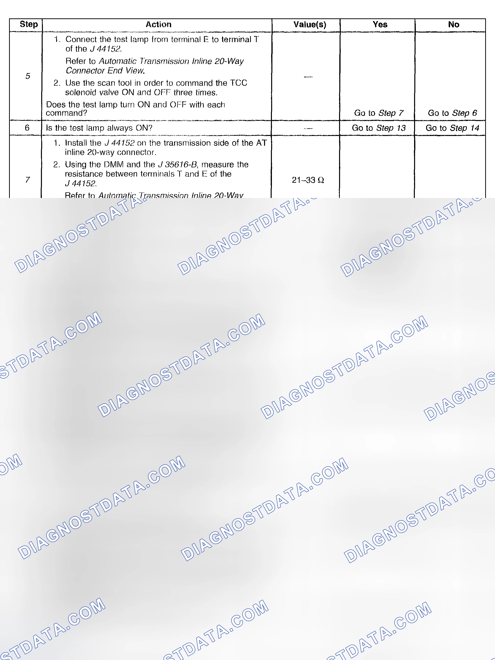 Scheme 462
