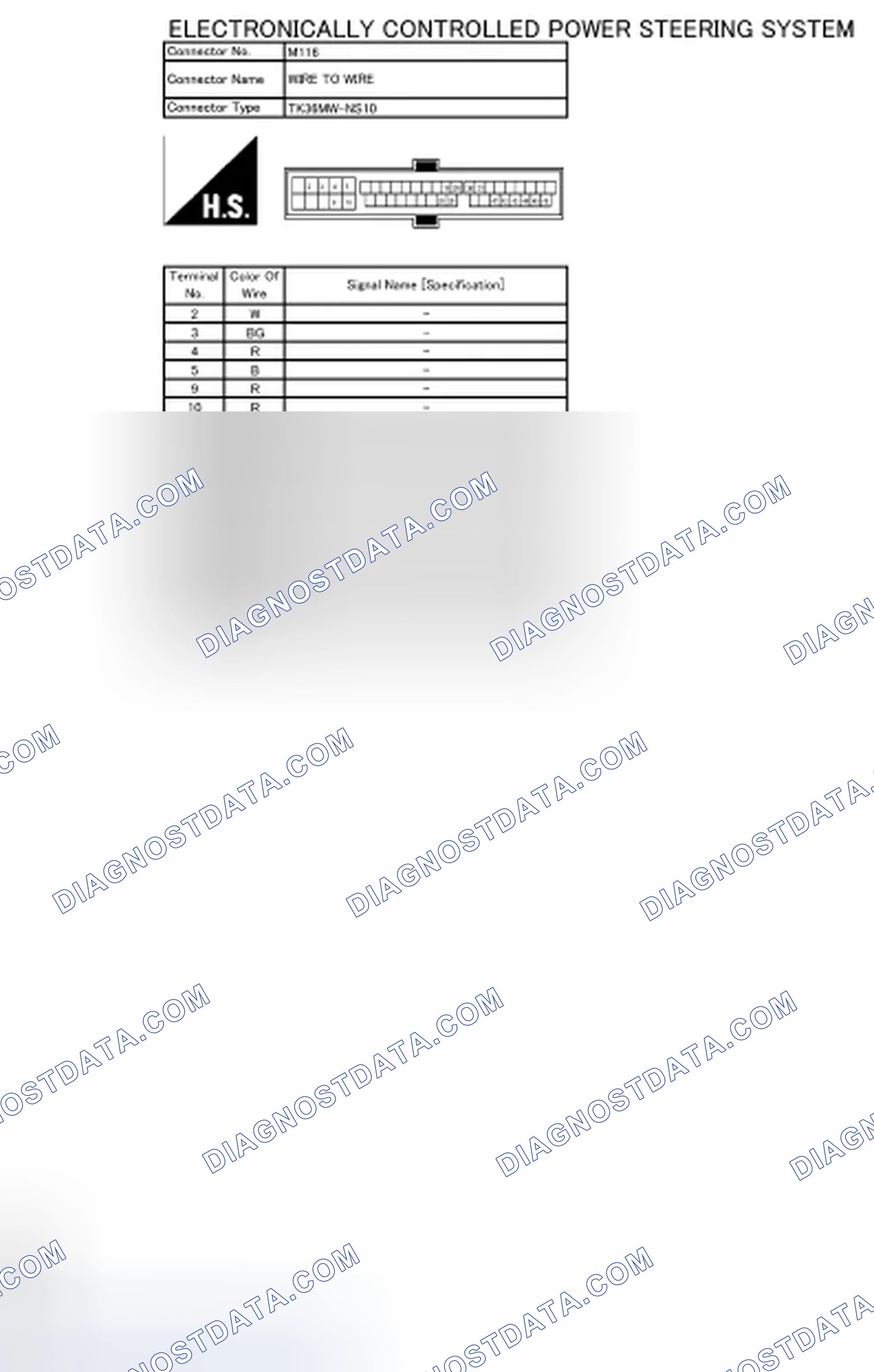 Scheme 14