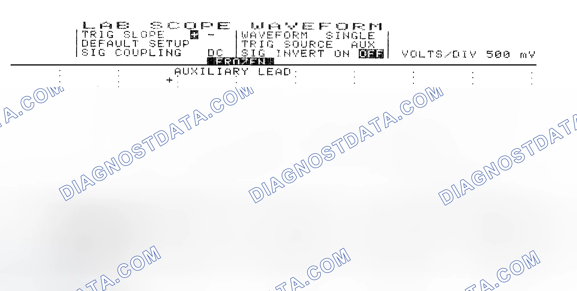 Scheme 14: Single Injector w/Excessive Current Flow - Current Pattern