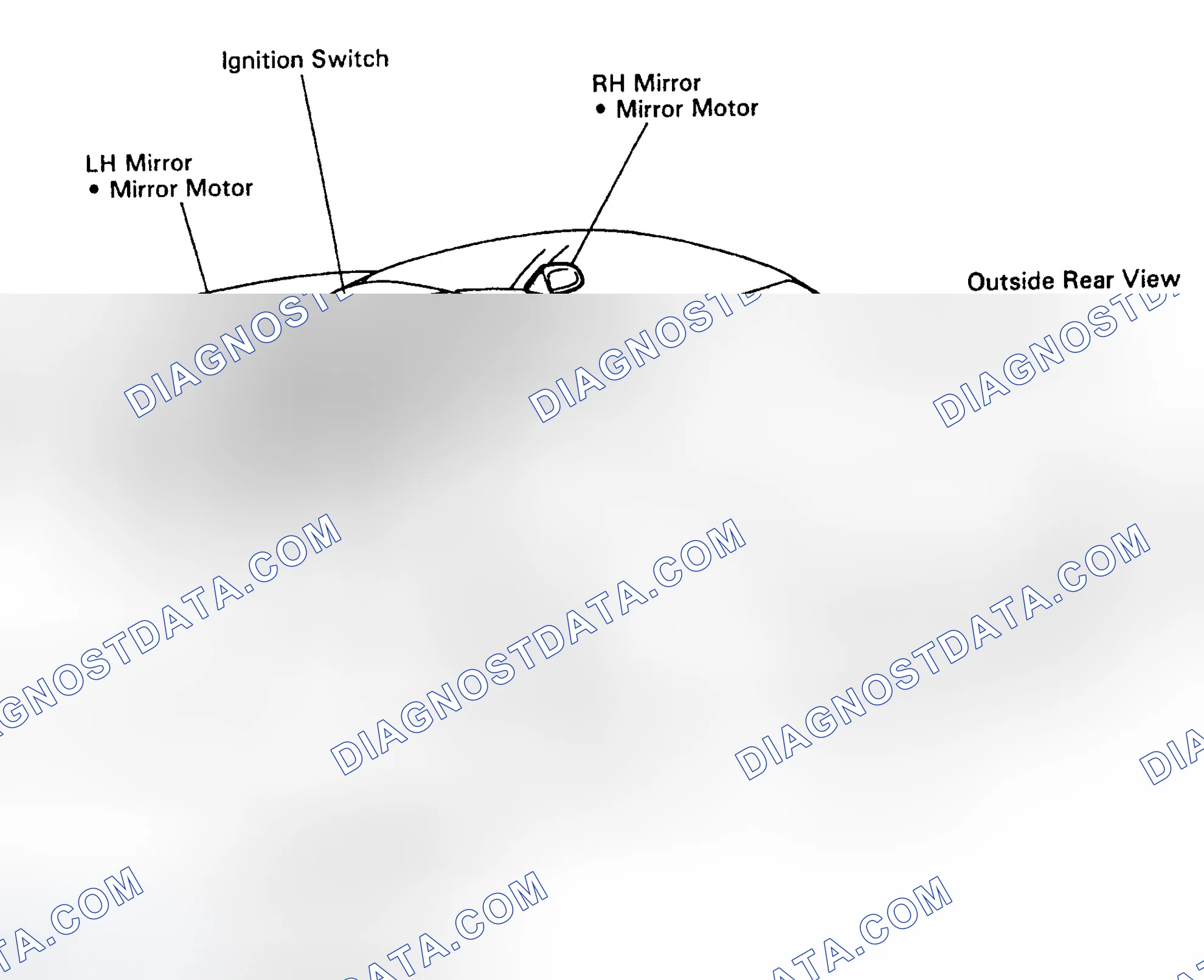 Scheme 1: COMPONENT LOCATION