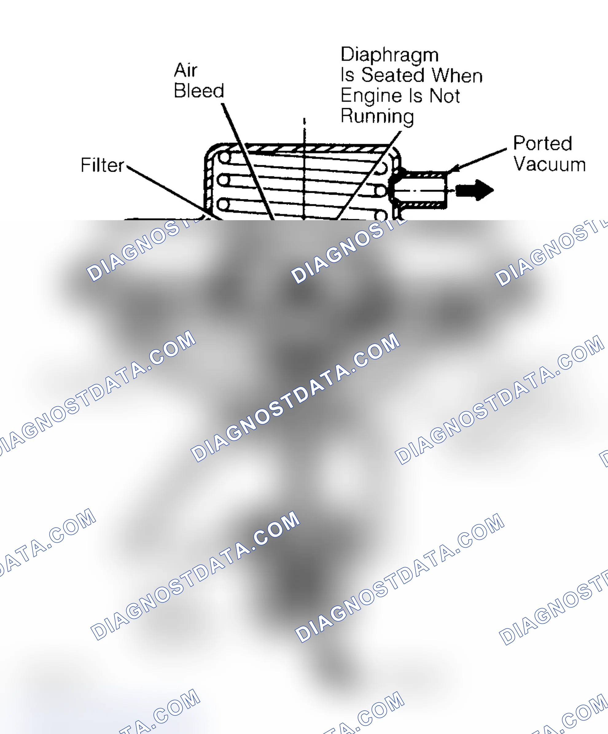 Scheme 10: Negative Backpressure EGR (BP/EGR) Valve