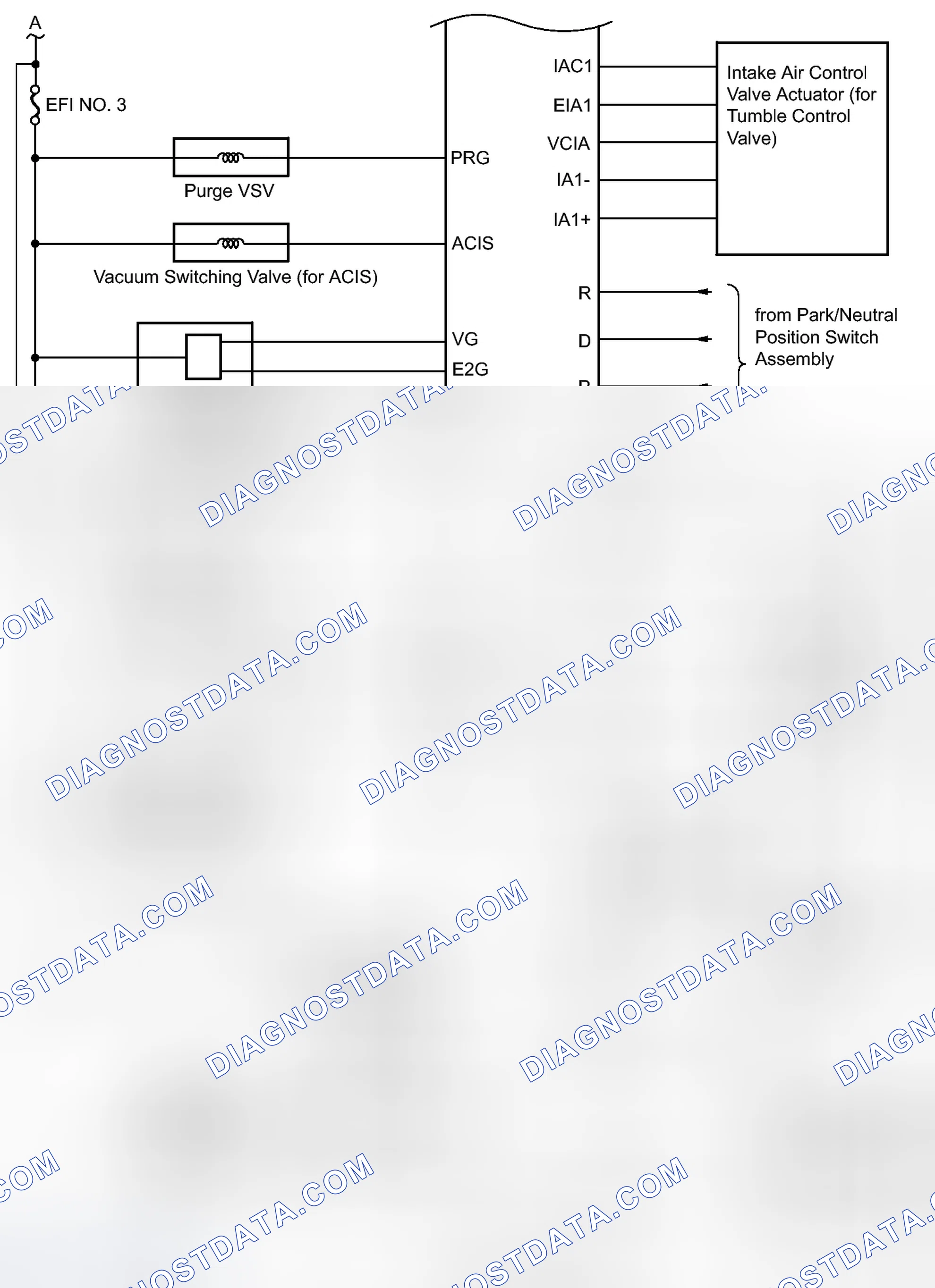 Scheme 35