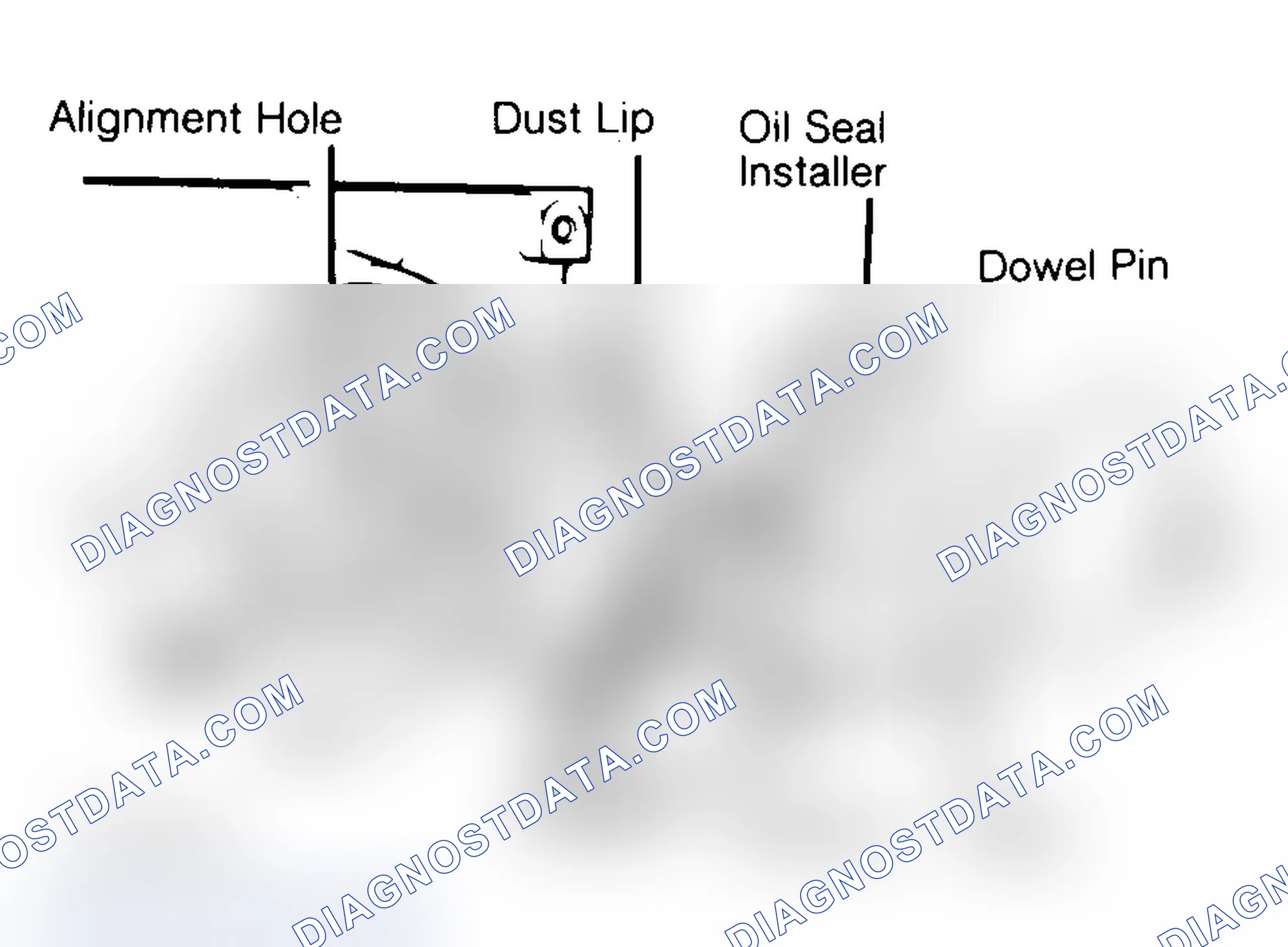 Scheme 29: Installing Typical One-Piece Oil Seal