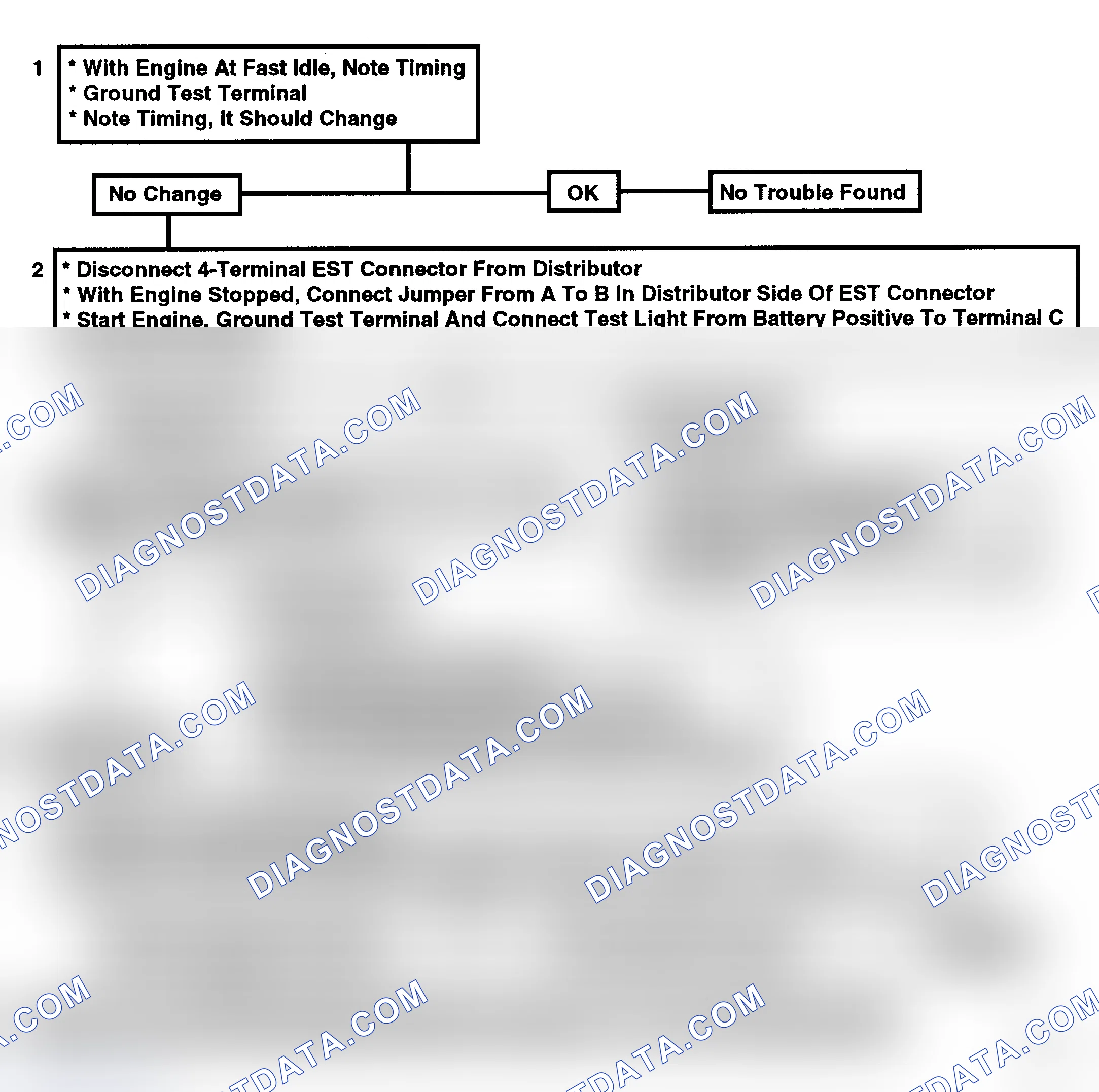 Scheme 116: Code 42, Electronic Spark Timing (EST)