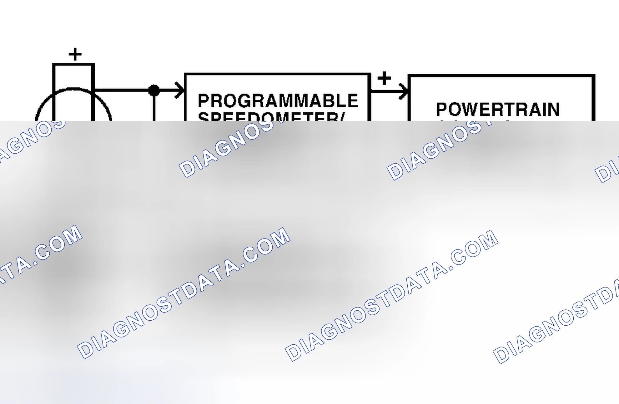 Scheme 289: Programmable Speedometer/Odometer Module (PSOM) Circuit Logic