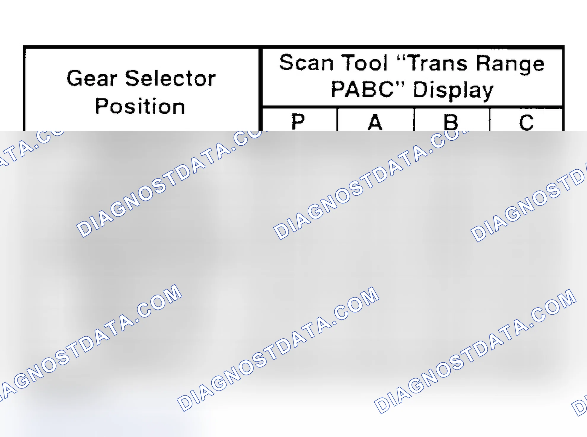 Scheme 11: Diagnostic Aids
