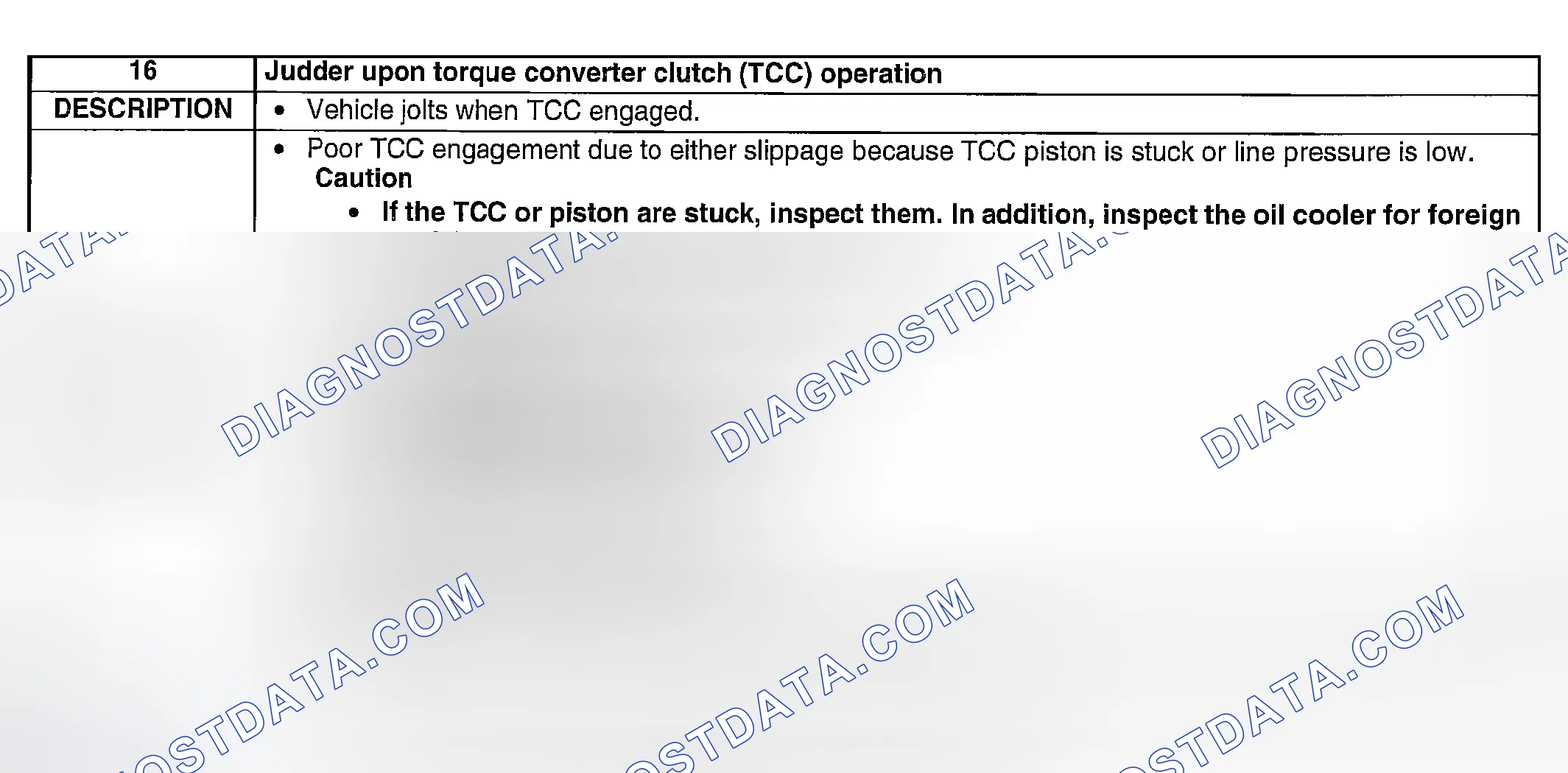 Scheme 134: NO. 16: JUDDER UPON TORQUE CONVERTER CLUTCH (TCC) OPERATION