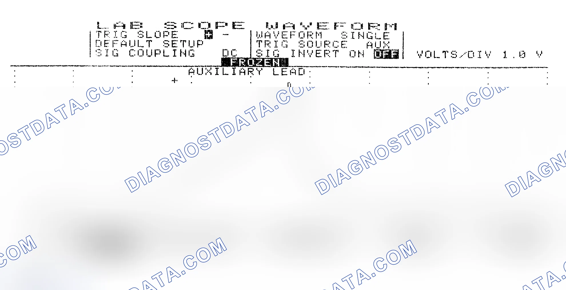 Scheme 19: Single Injector w/Excessive Current Flow - Current Pattern