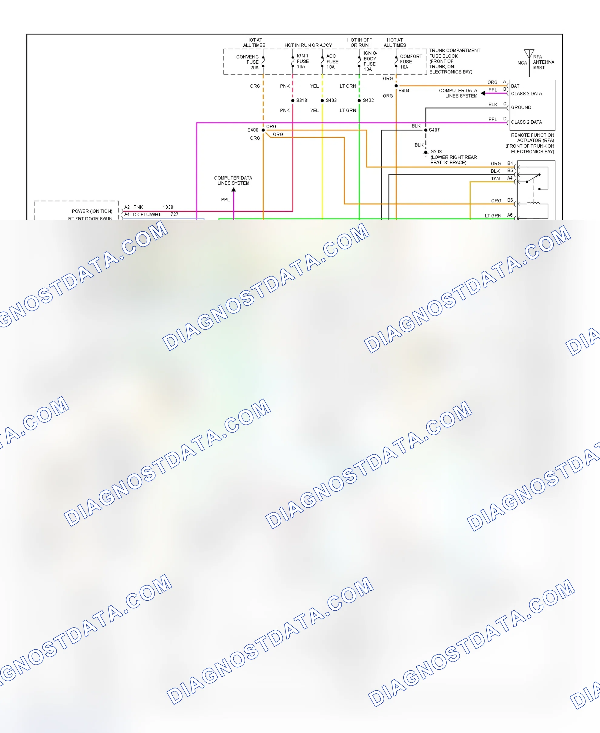 Scheme 9: Remote Keyless Entry System Wiring Diagram
