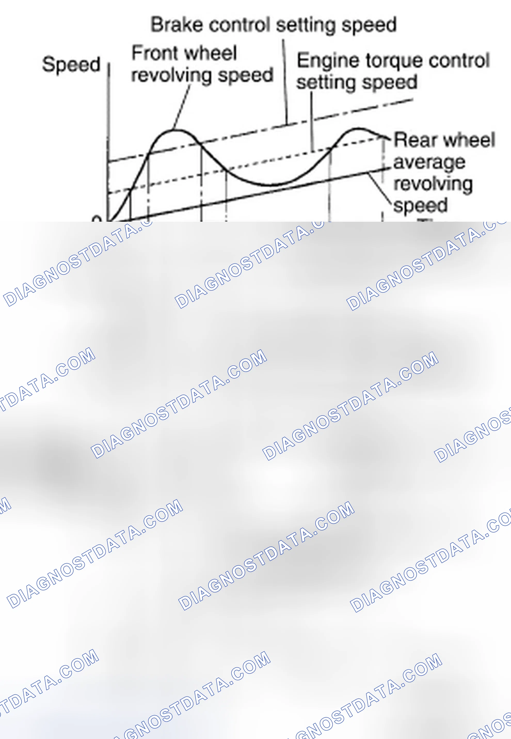 Scheme 6: TCS FUNCTION: System Description