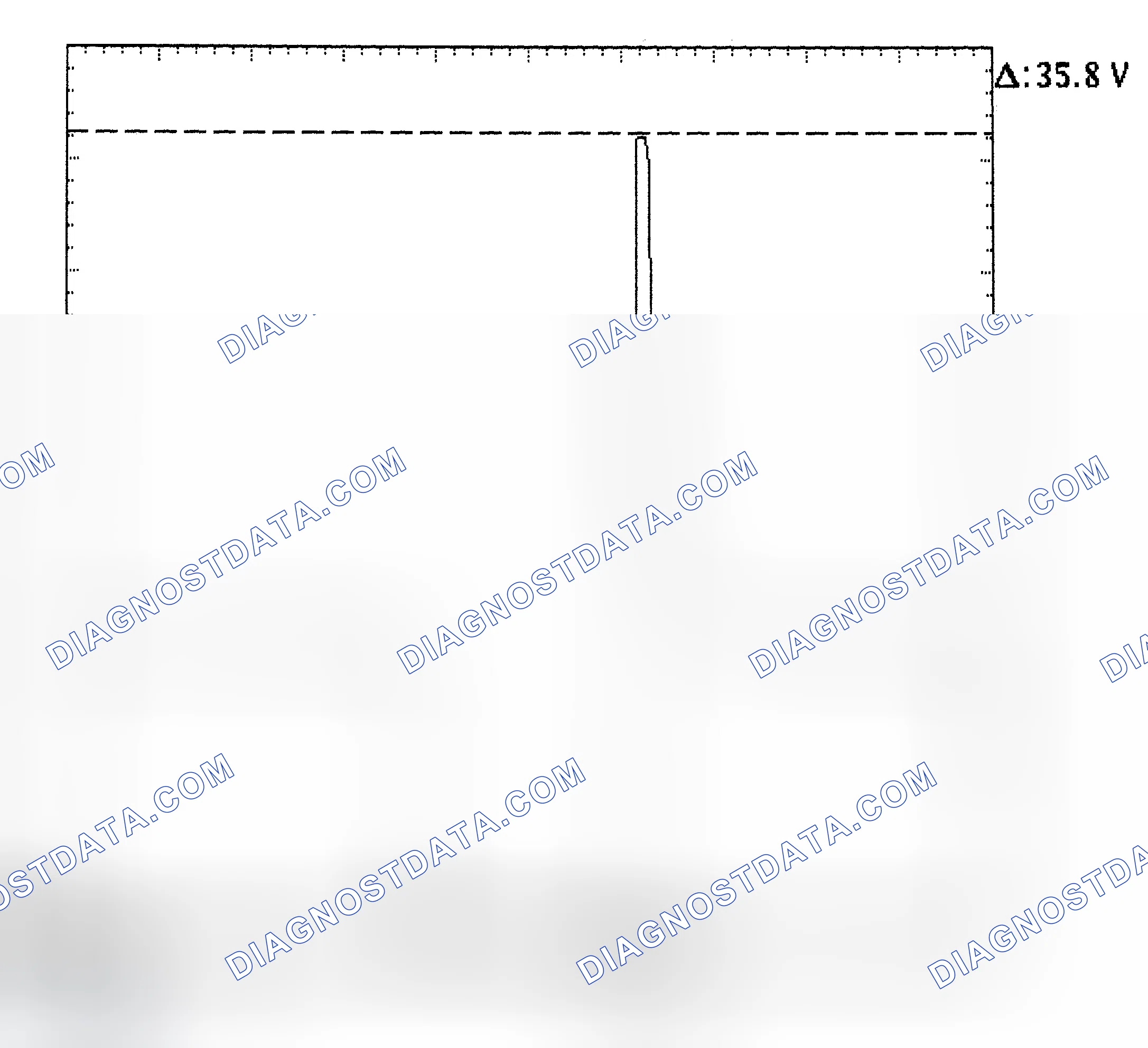 Scheme 28: Injector Bank - Known Good - Voltage Pattern
