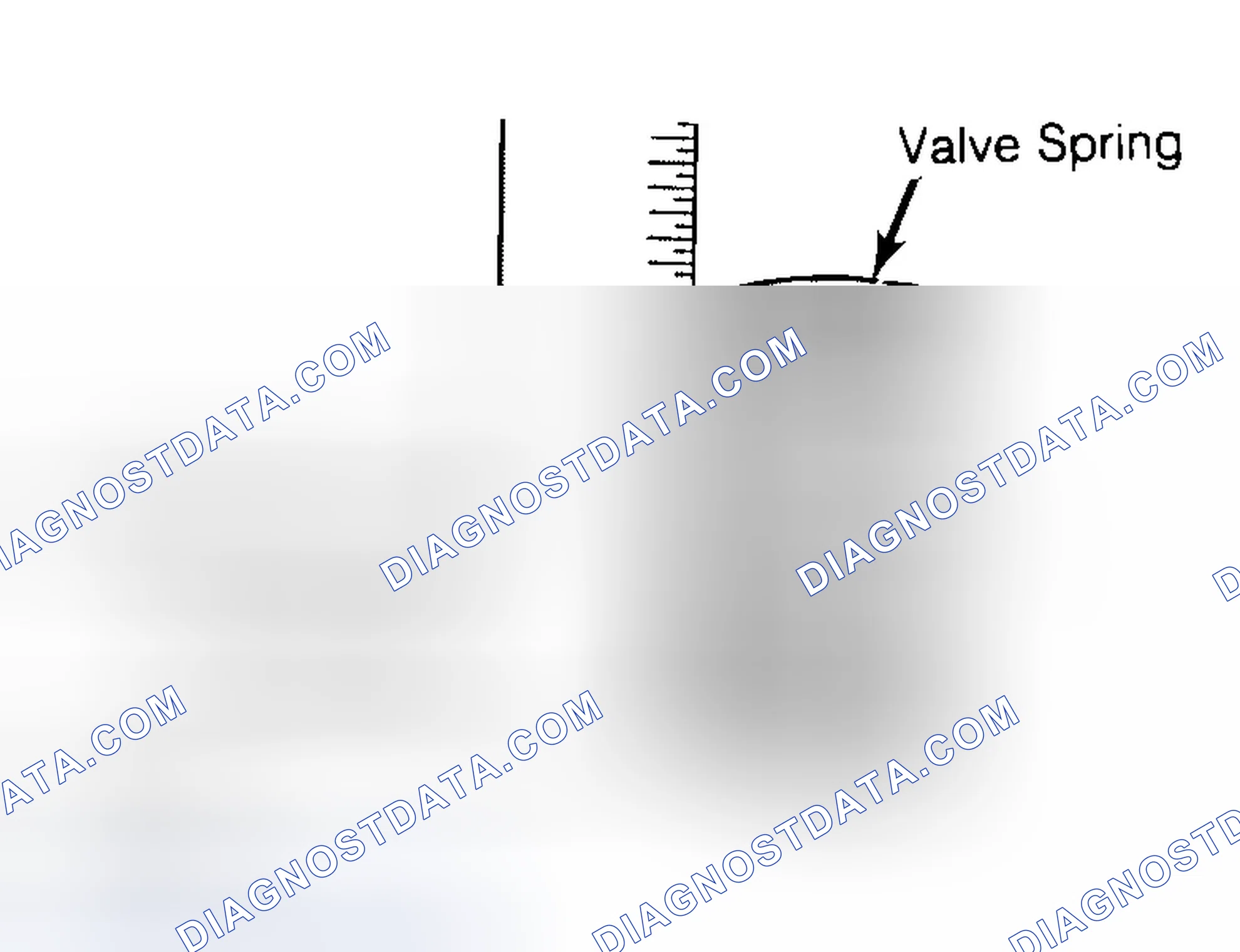 Scheme 13: Checking Valve Spring Squareness