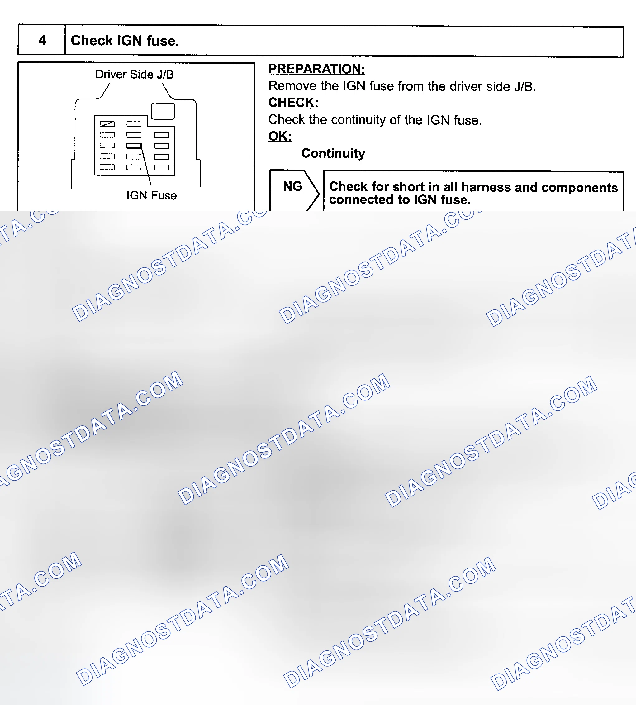 Scheme 388