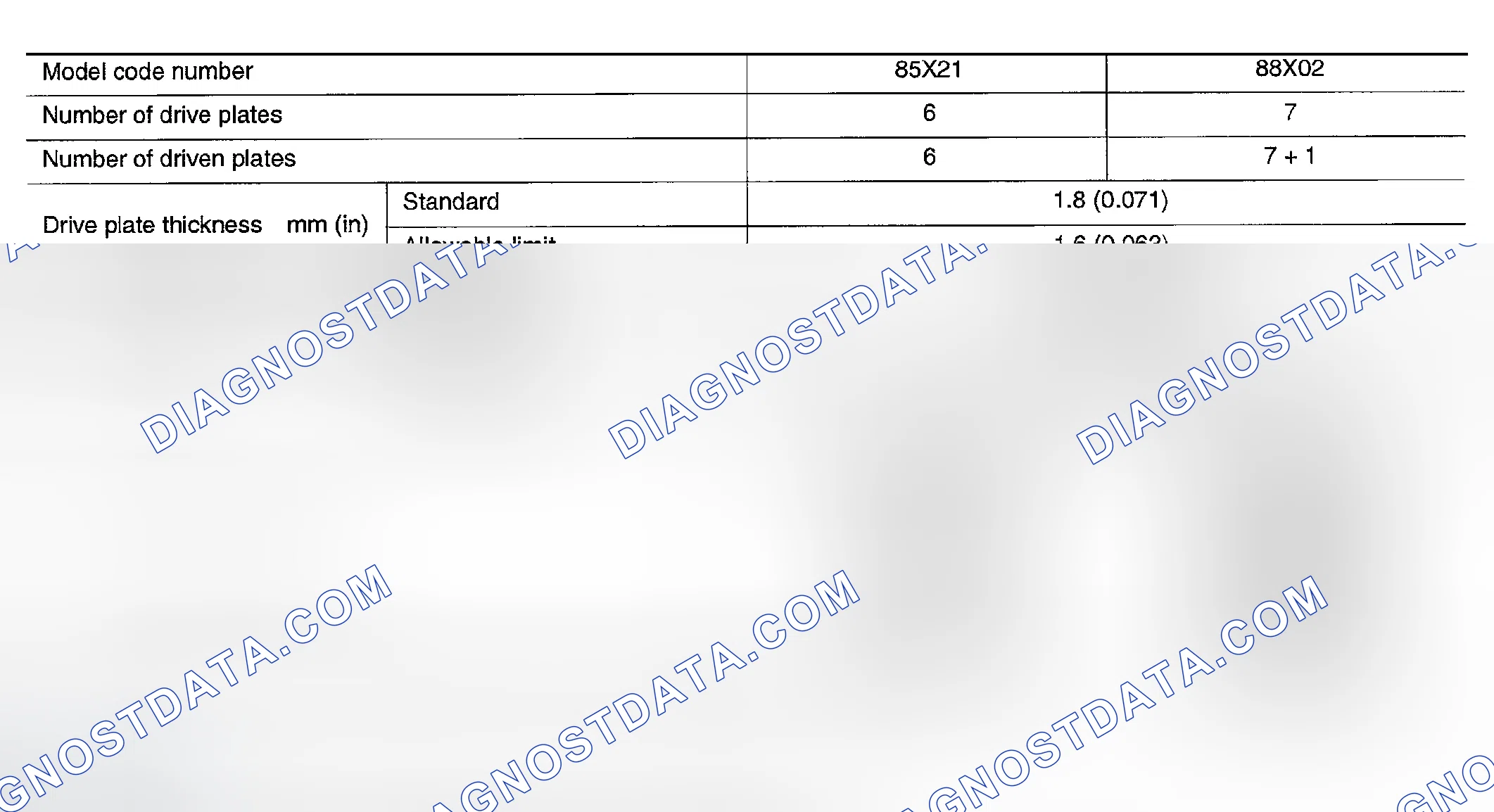 Scheme 119: LOW & REVERSE BRAKE