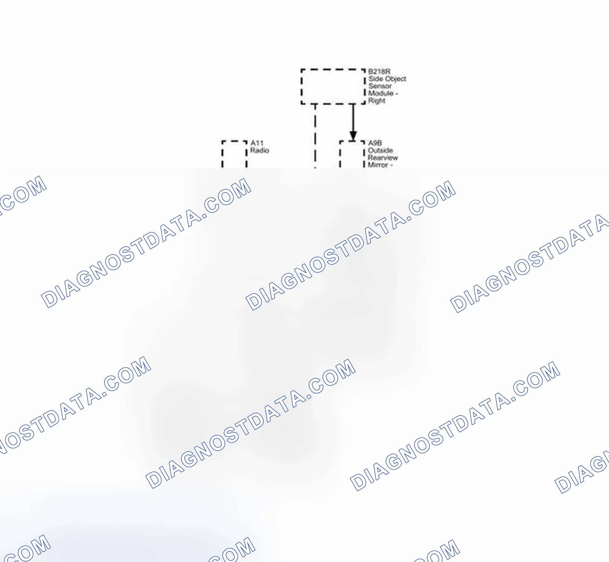 Scheme 12: Side Blind Zone Alert Block Diagram