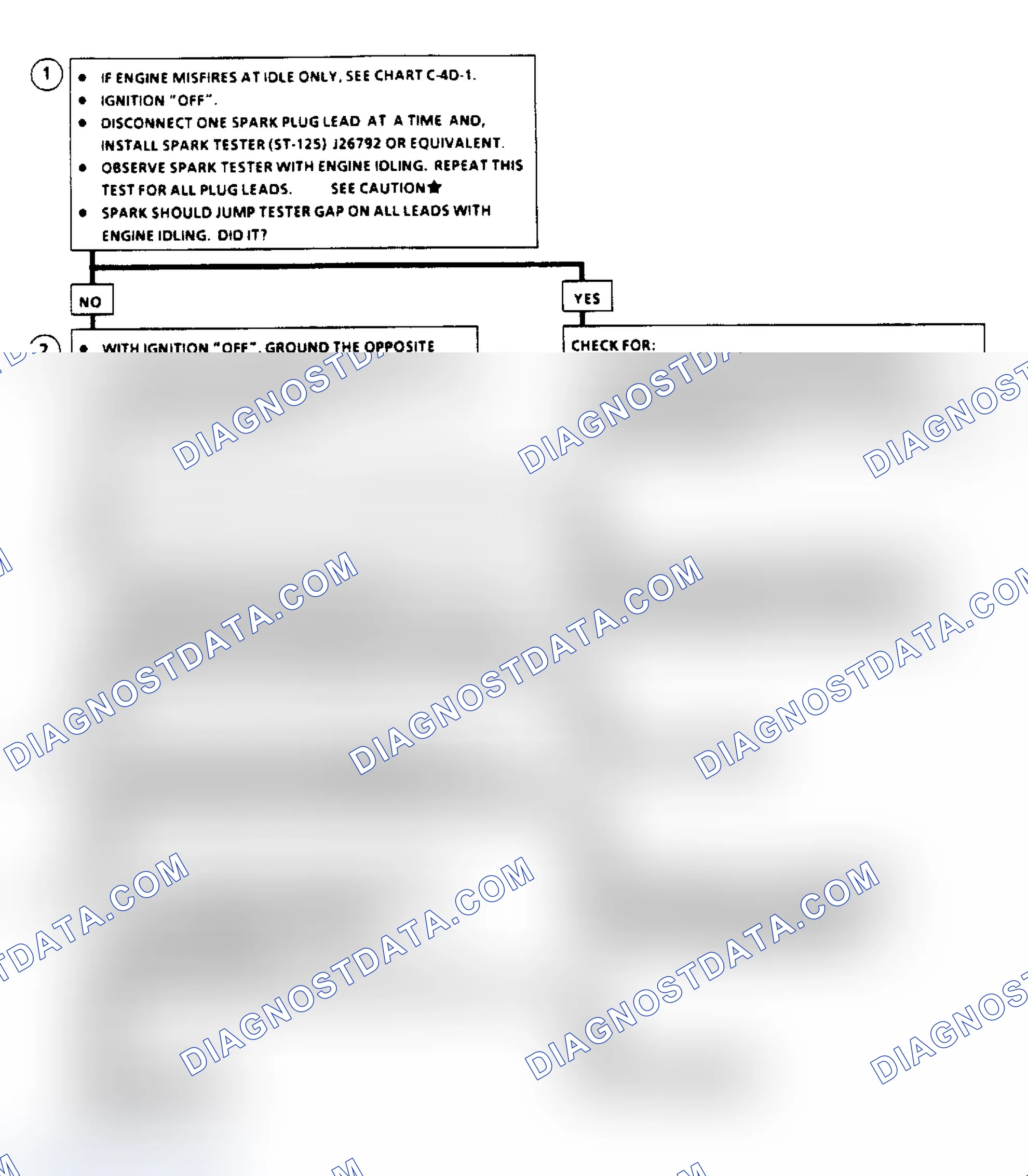Scheme 96: Chart C4D-2, Flow Chart - DIS Misfire Under Load