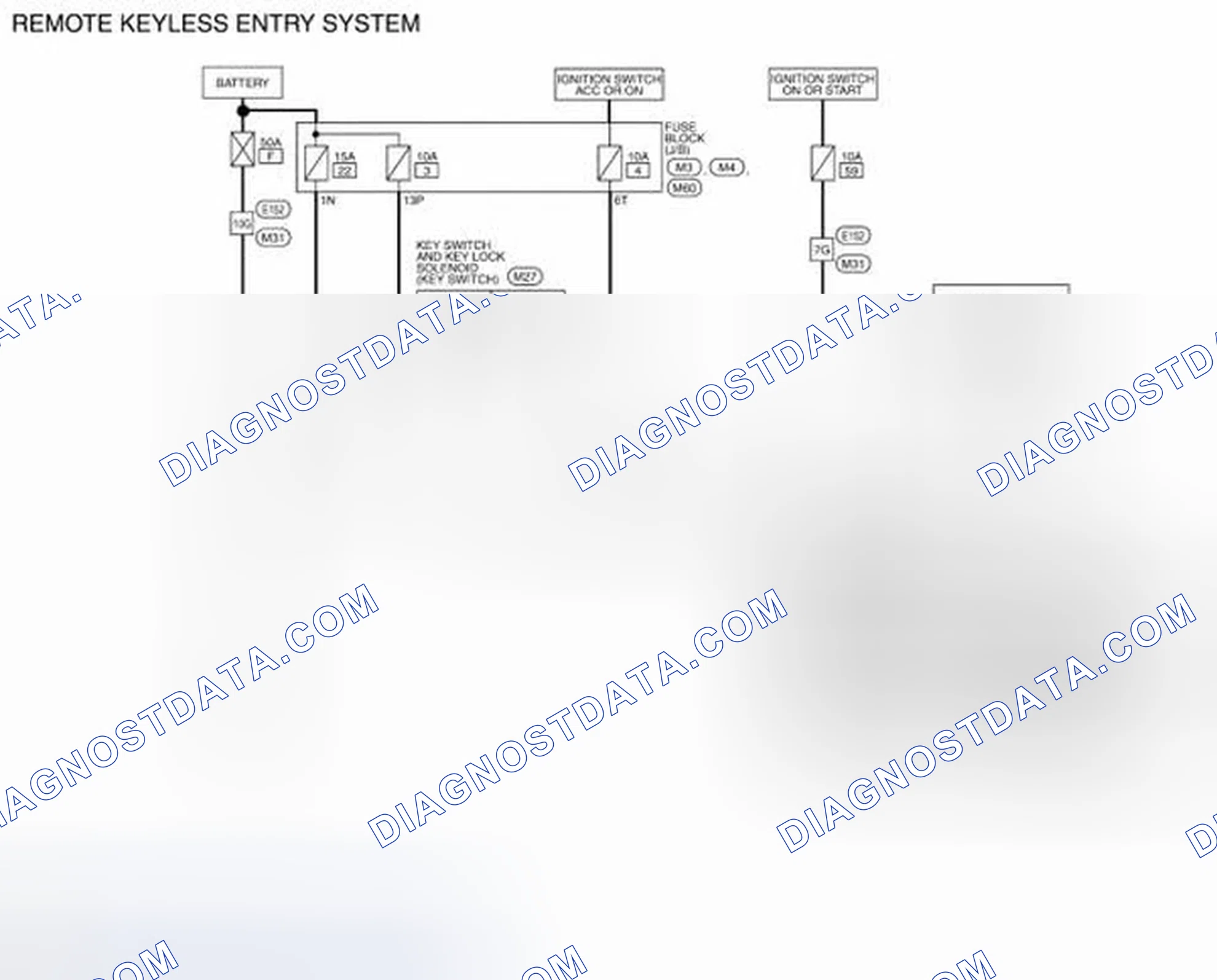 Scheme 520: Wiring Diagram - REMOTE KEYLESS ENTRY SYSTEM