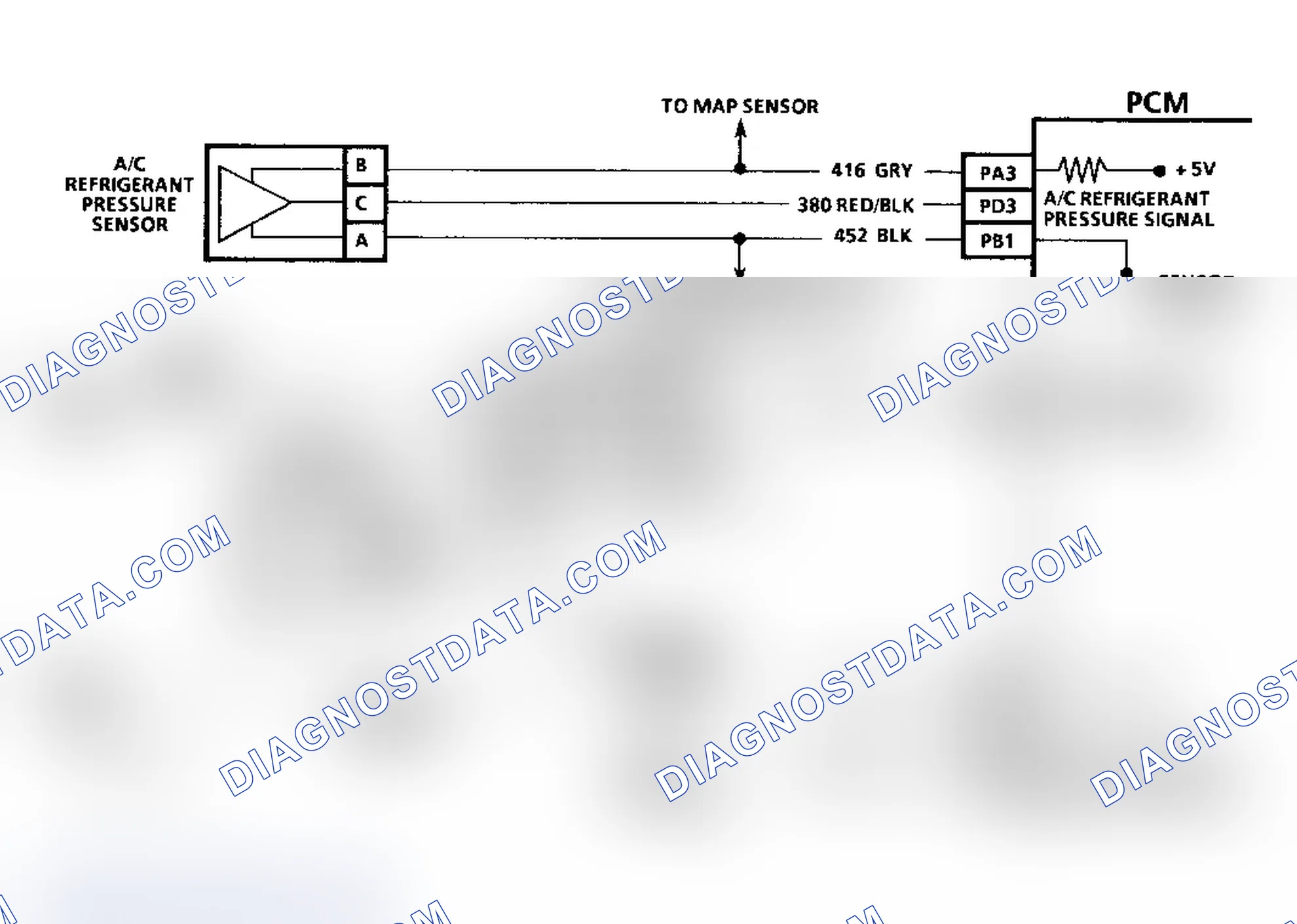 Scheme 112: Diagnostic Aids