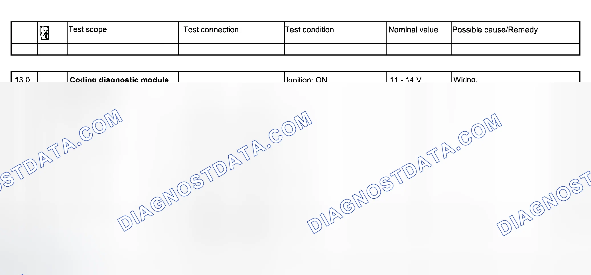 Scheme 90: Electrical System Tests - Section 23 (Step 13.0)