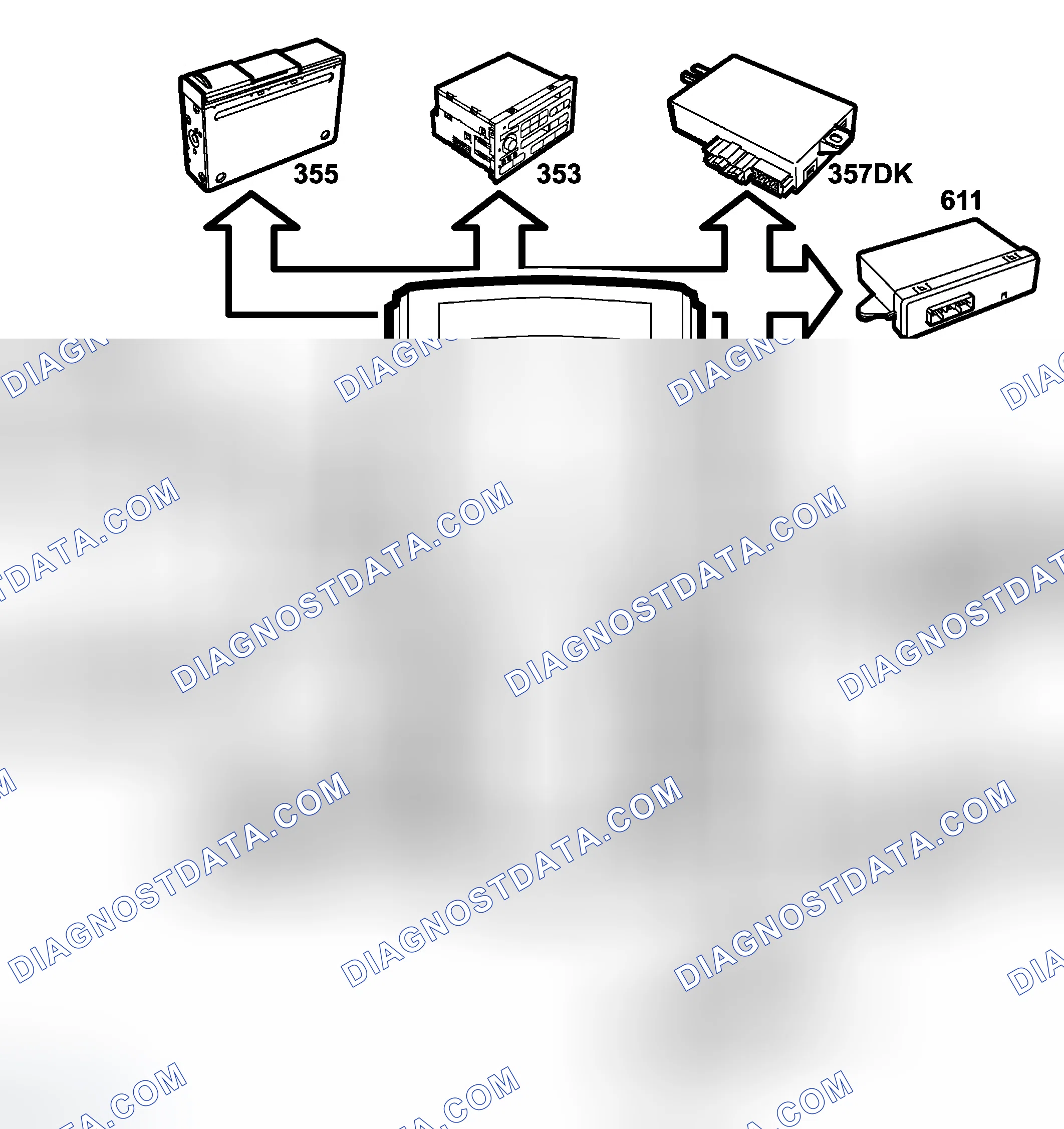 Scheme 58: No Diagnostics Communication