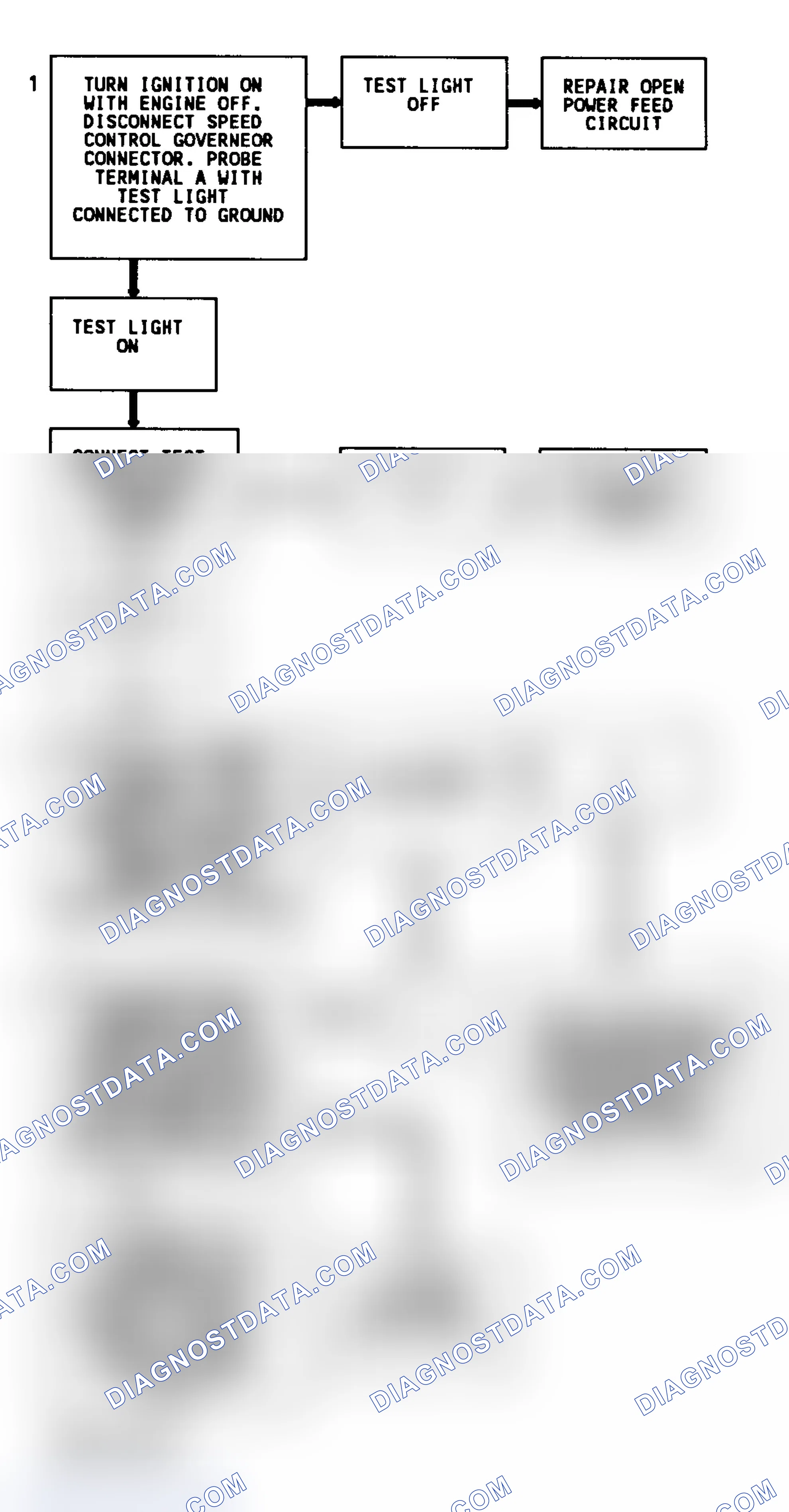 Scheme 194: Code 31 Flow Chart (5.7L "G" Series) Engine Speed Sensor Governor