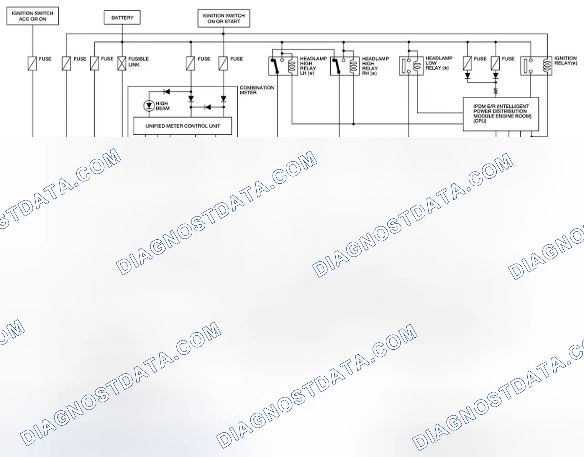 Scheme 1: Schematic