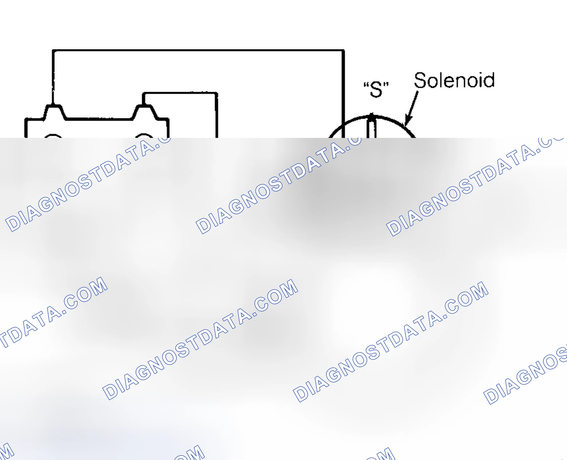 Scheme 6: Return Test