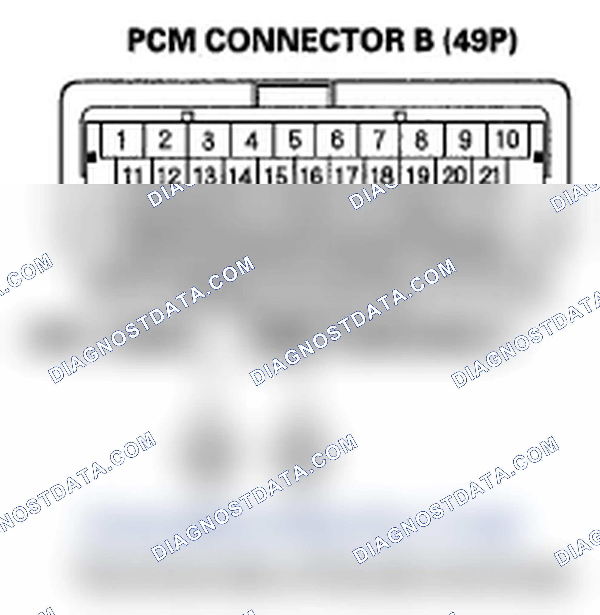 Scheme 94: DTC P2238: Rear A/F Sensor (Bank 1, Sensor DIP Circuit Low Voltage; DTC P2241: Front A/F Sensor (Ban