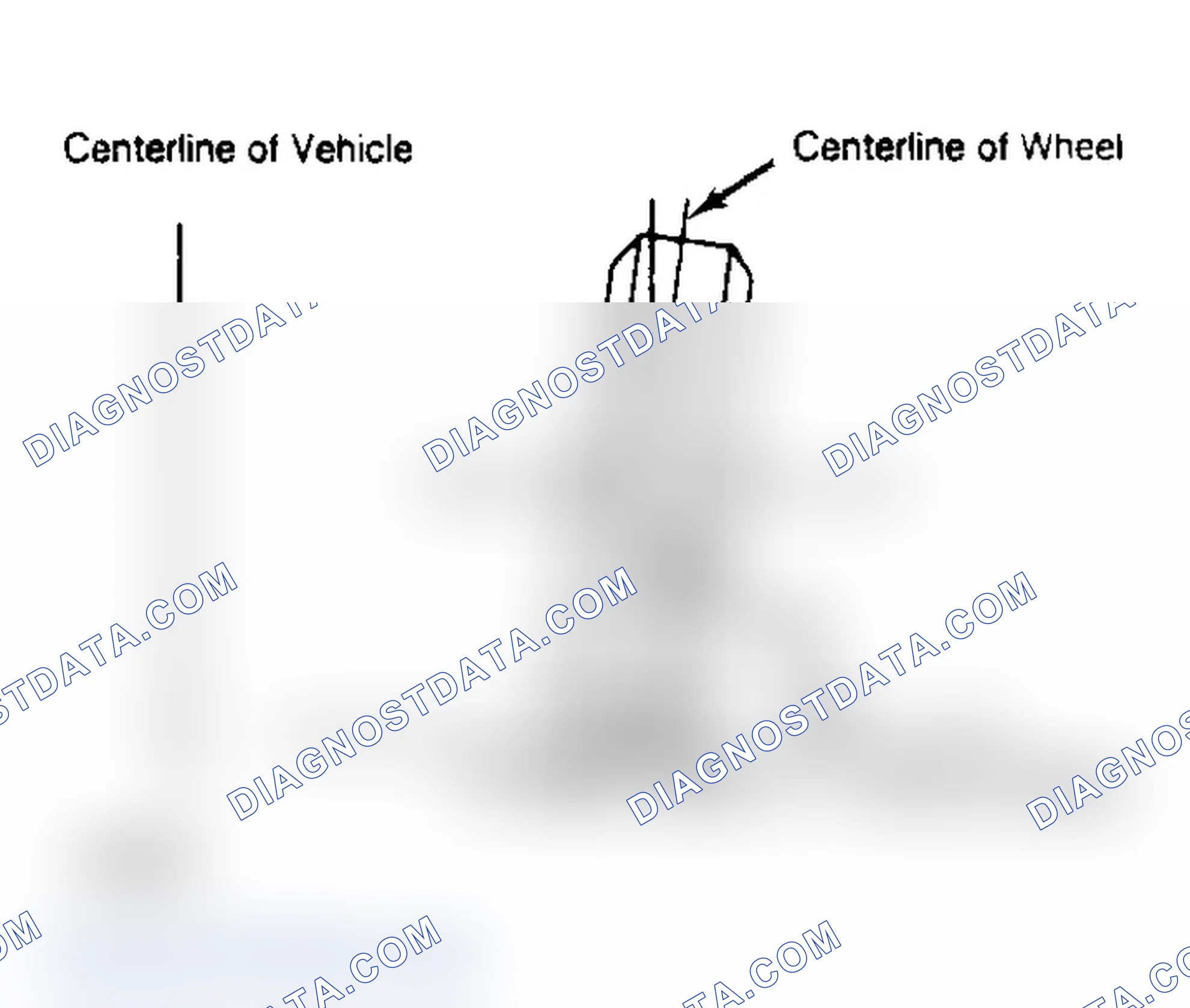 Scheme 3: Determining Camber Angle