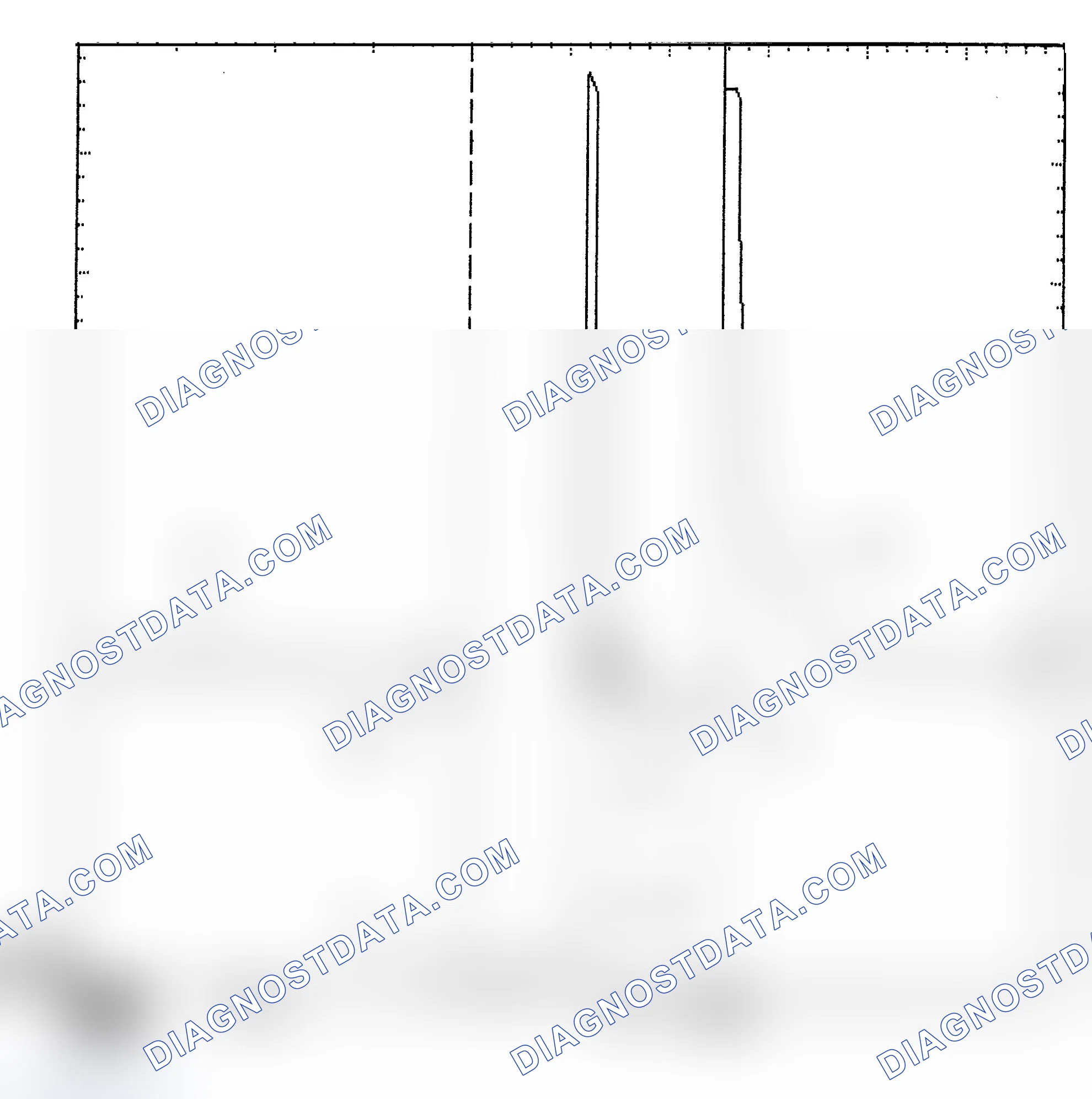 Scheme 6: Identifying Current Controlled Type Injector Pattern