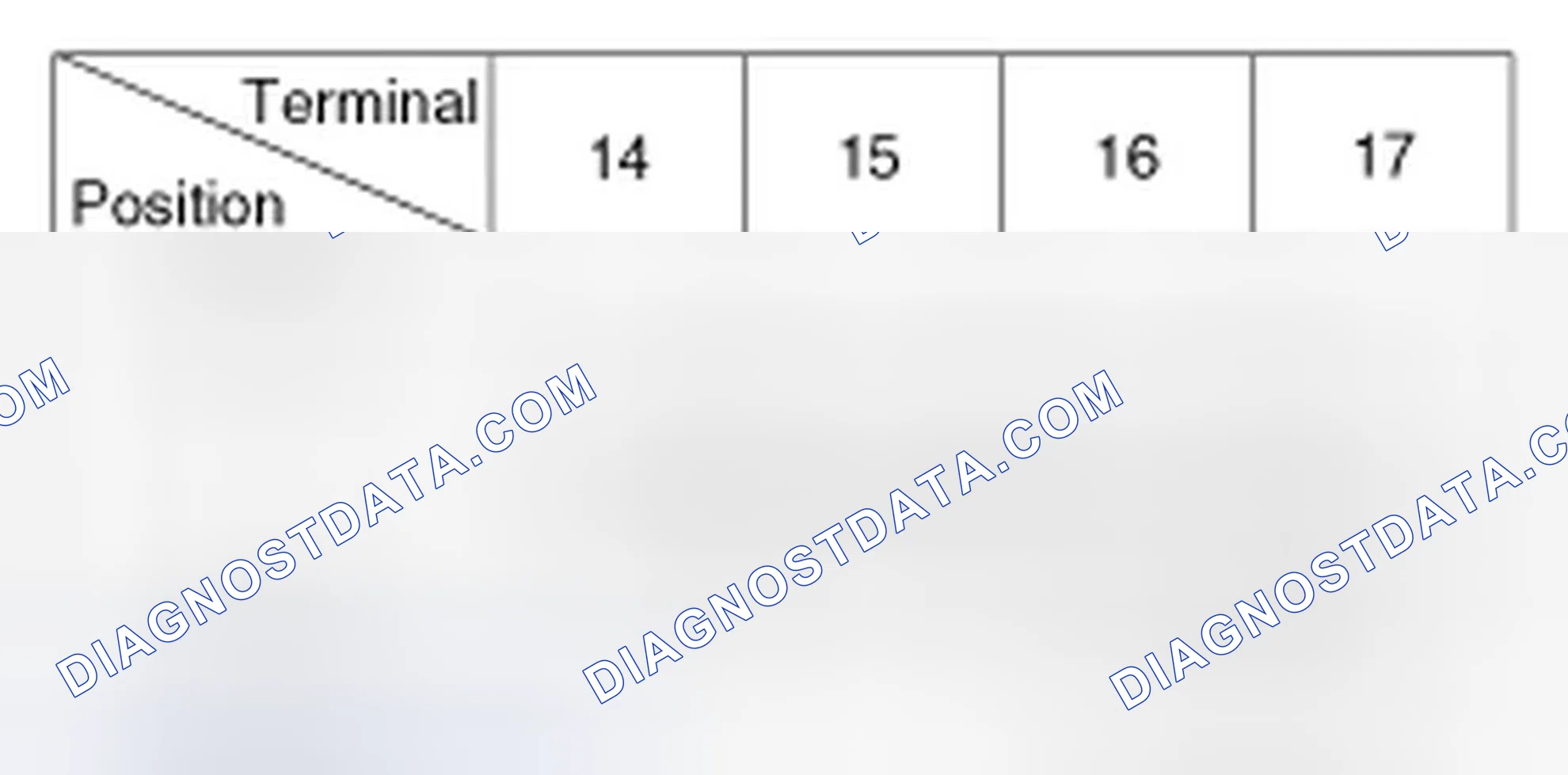 Scheme 6: Lighting Switch (Auto Light)