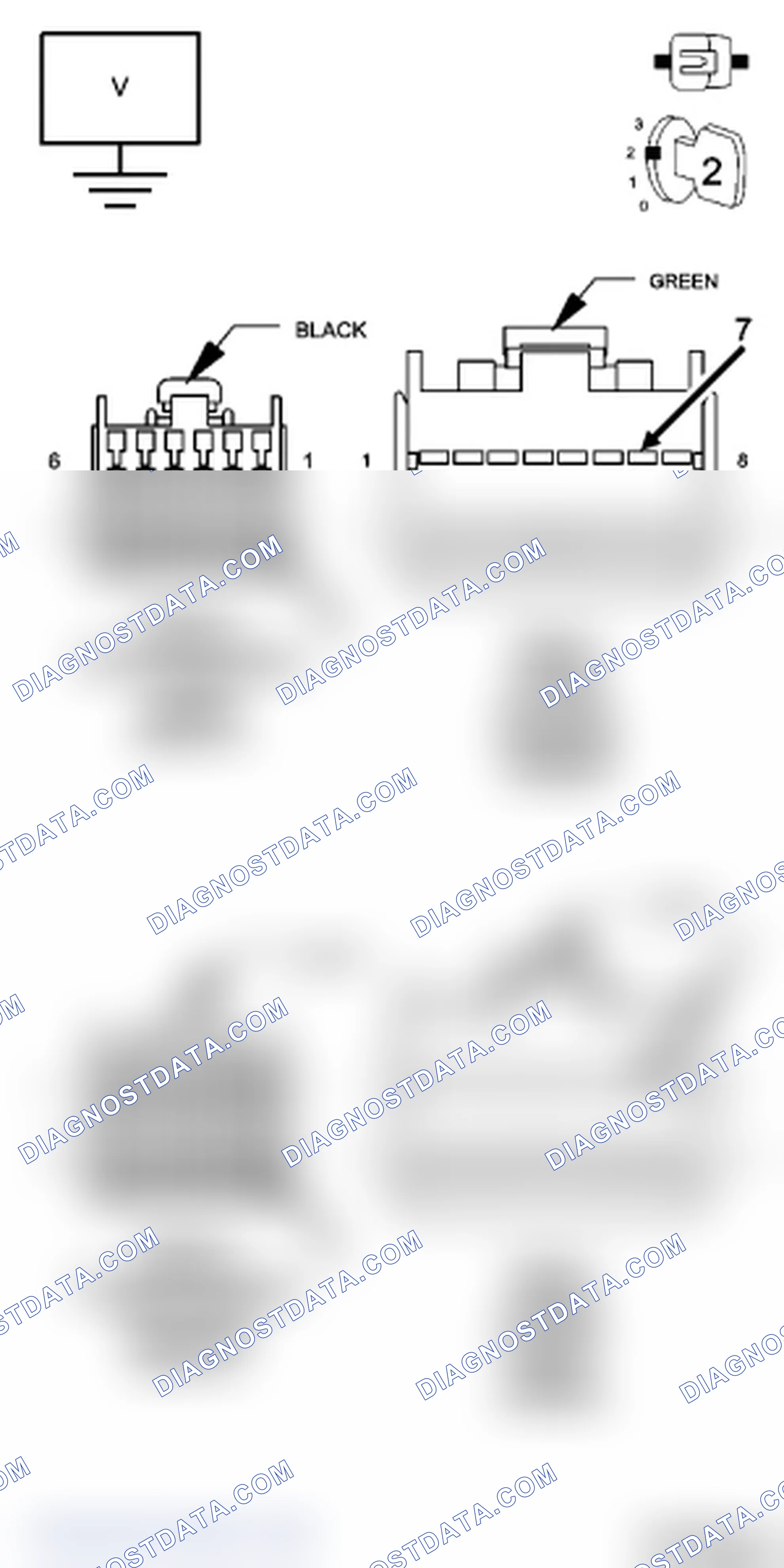 Scheme 15: Diagnostic Test