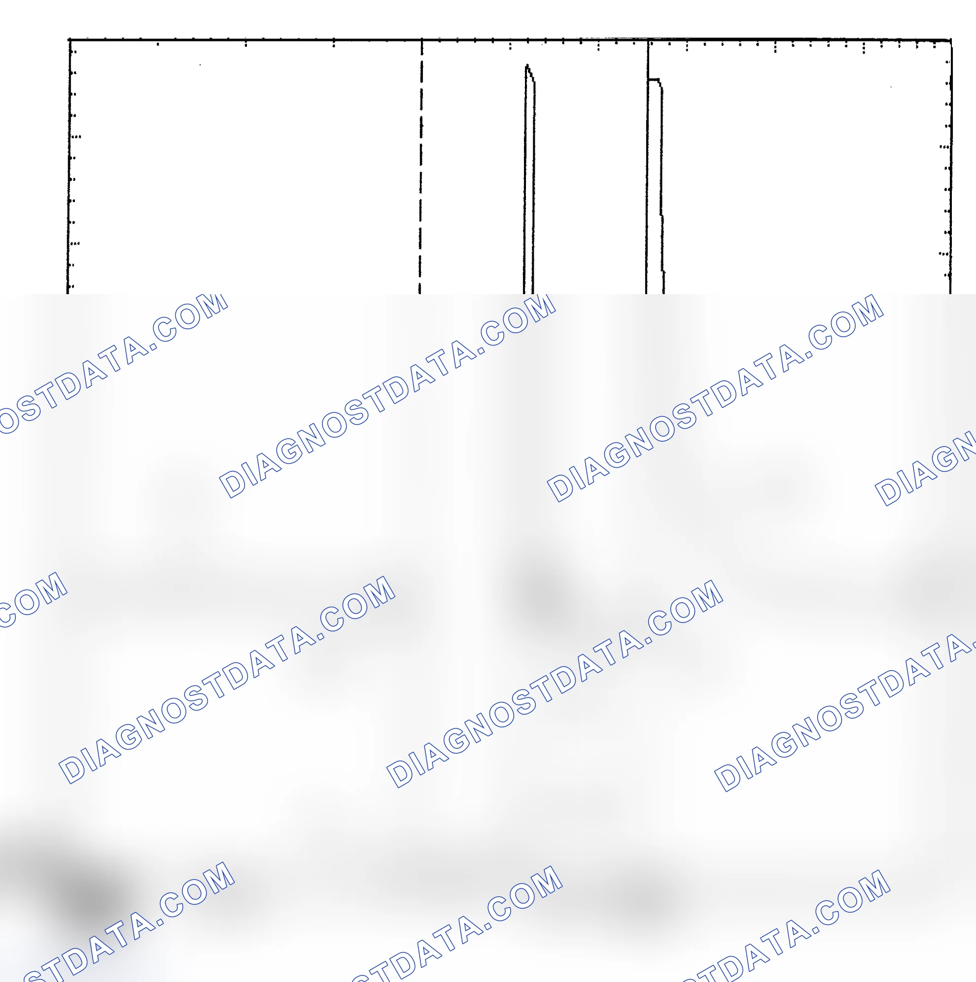 Scheme 6: Identifying Current Controlled Type Injector Pattern