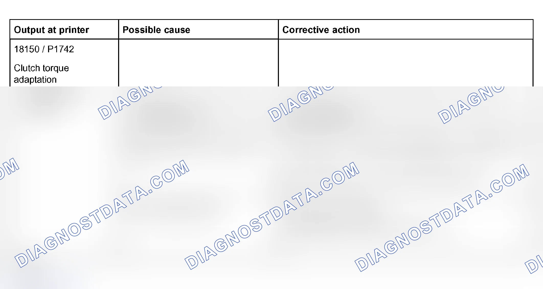 Scheme 300: Part 2, up to Diagnostic Trouble Code 18270 / P1862