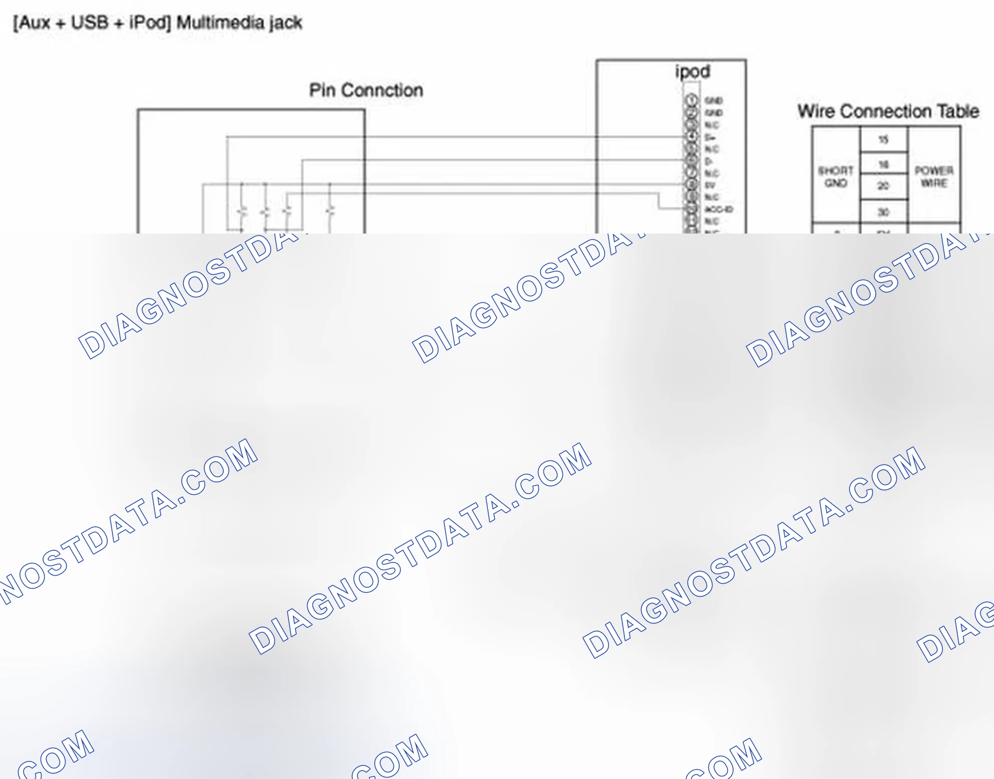 Scheme 8: Circuit Diagram