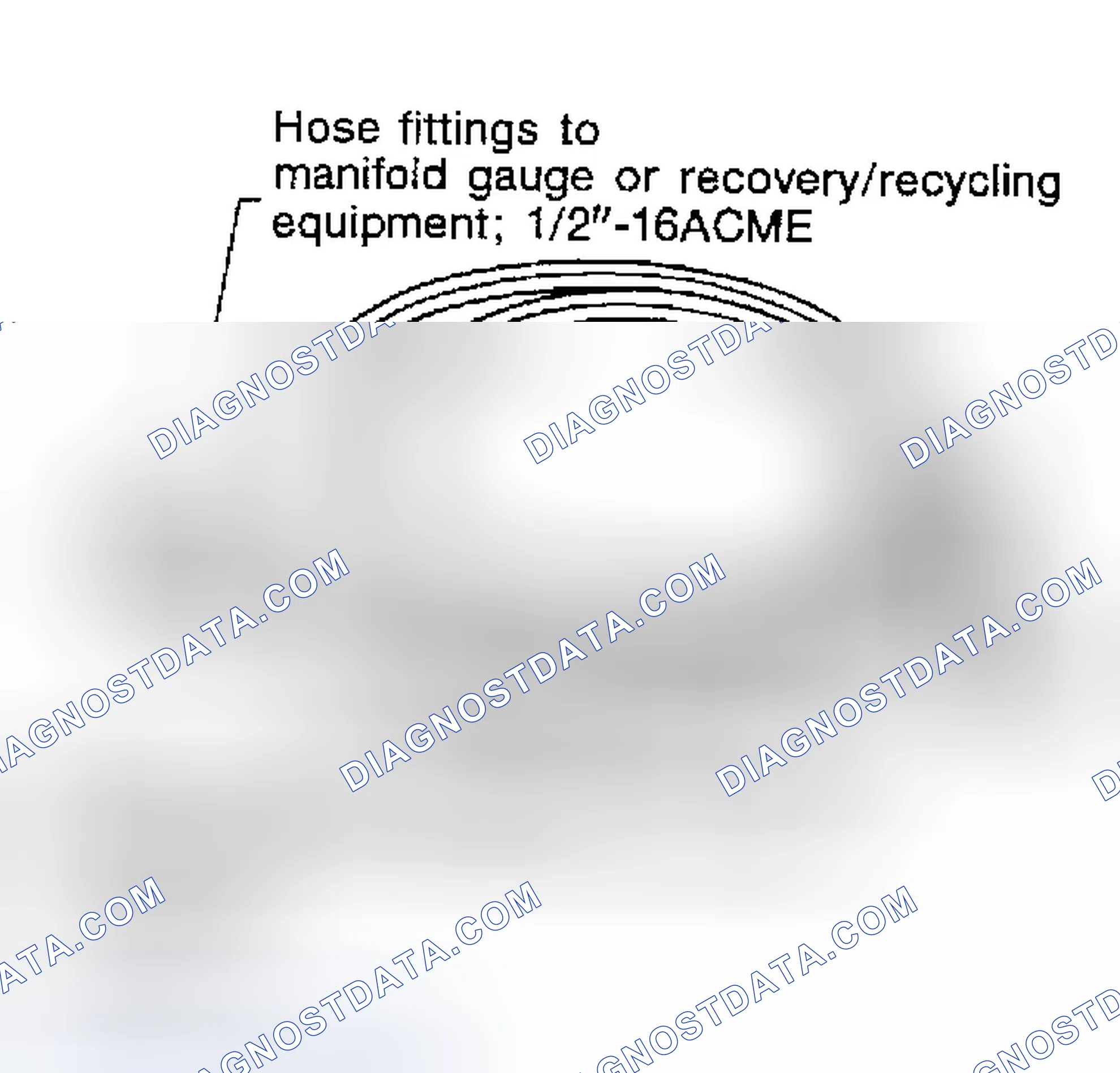 Scheme 130: SERVICE HOSES