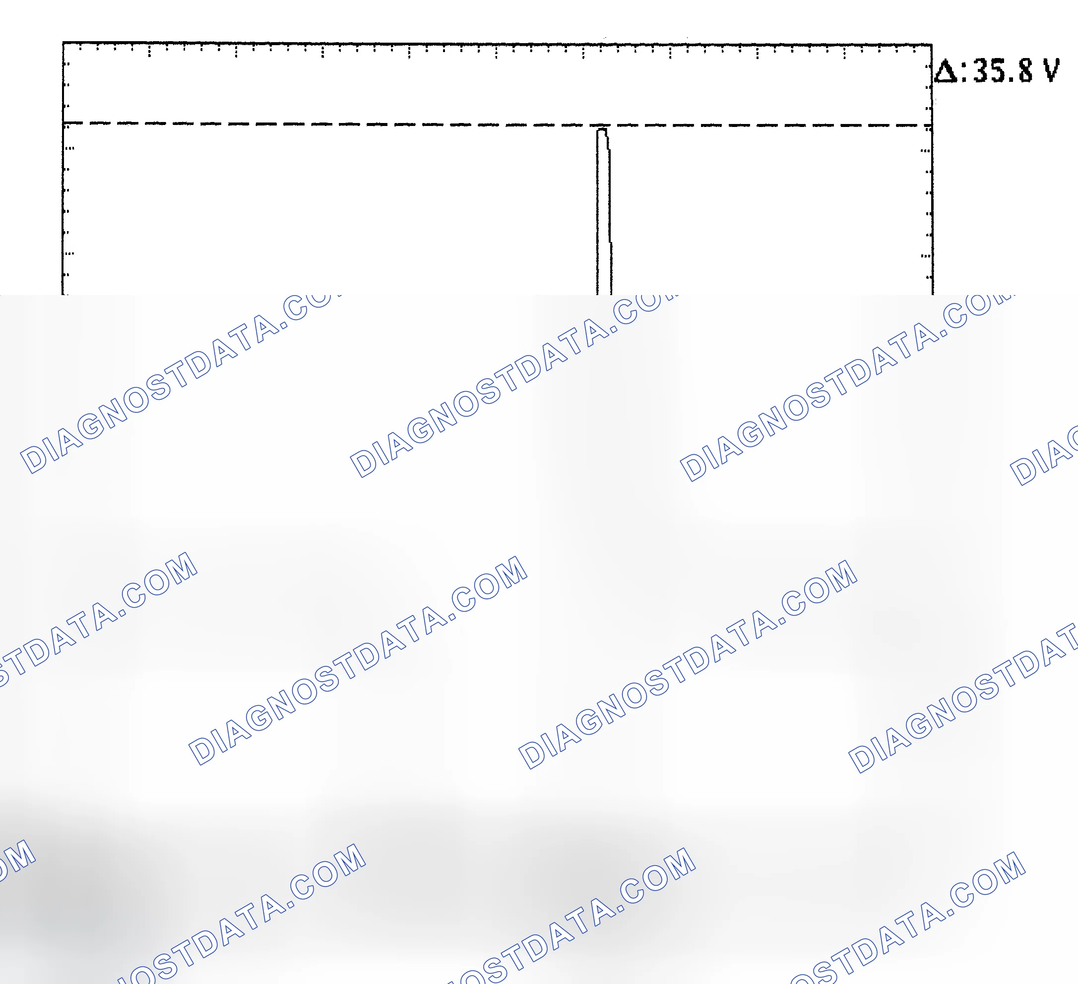 Scheme 28: Injector Bank - Known Good - Voltage Pattern
