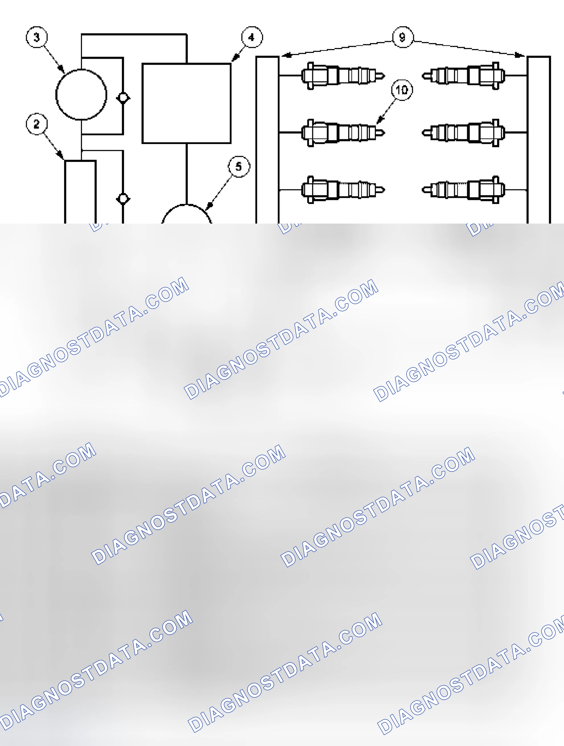 Scheme 41: High Pressure Oil System